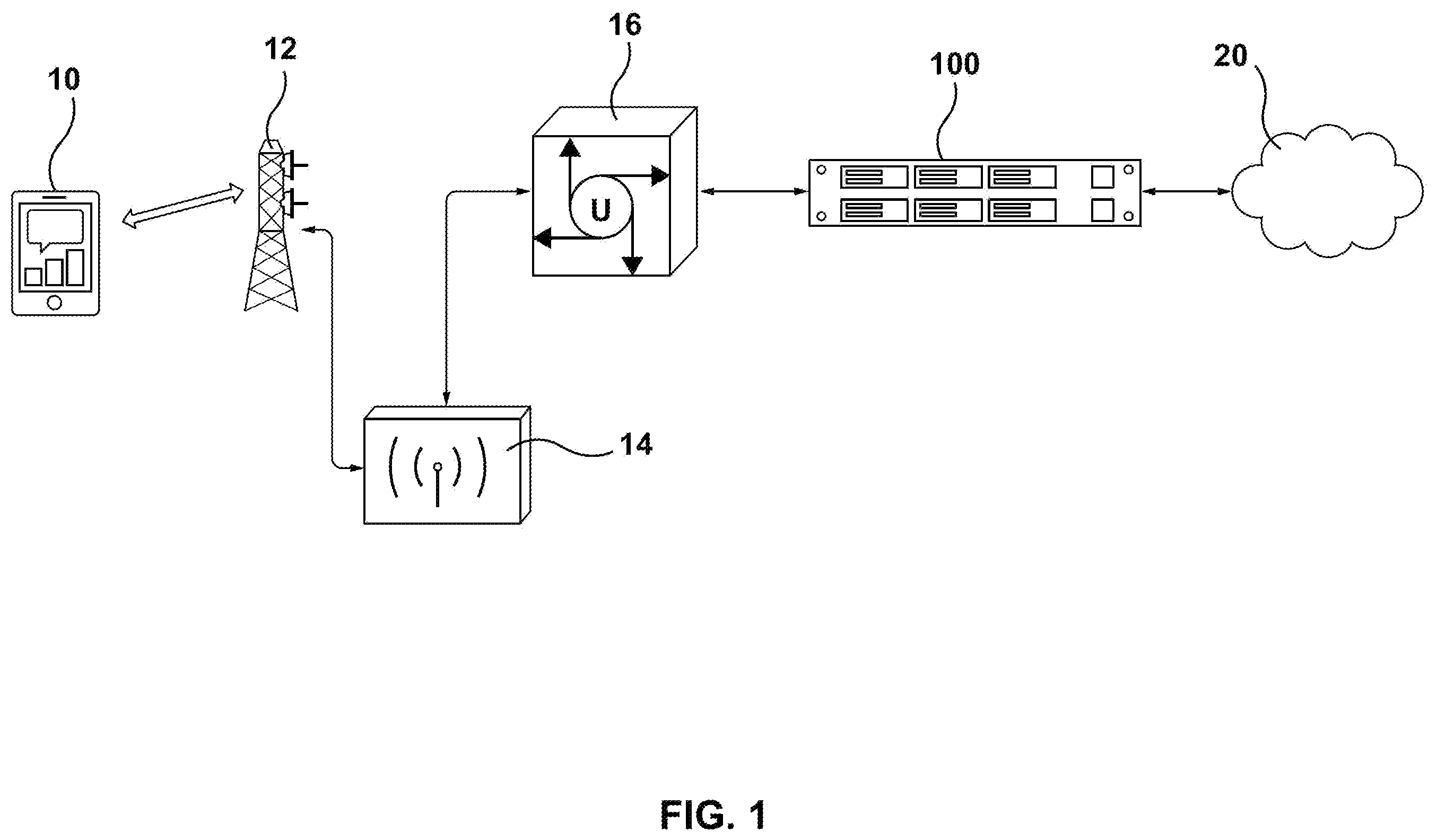 Patent US12556556 — System and method for detecting fraudulent network traffic — Figure 1