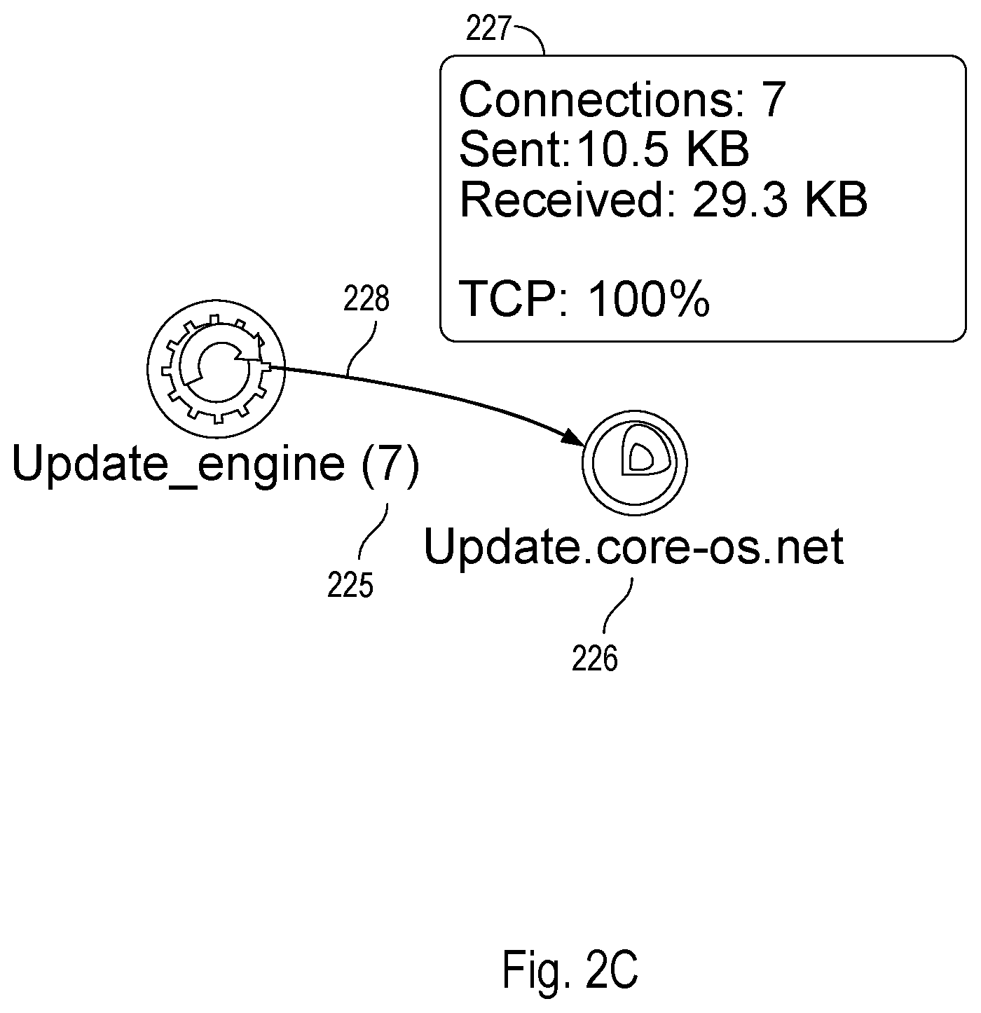 Patent US12556559 Figure 7 – Providing generative artificial intelligence (AI)-enabled notebook interfaces for a security framework