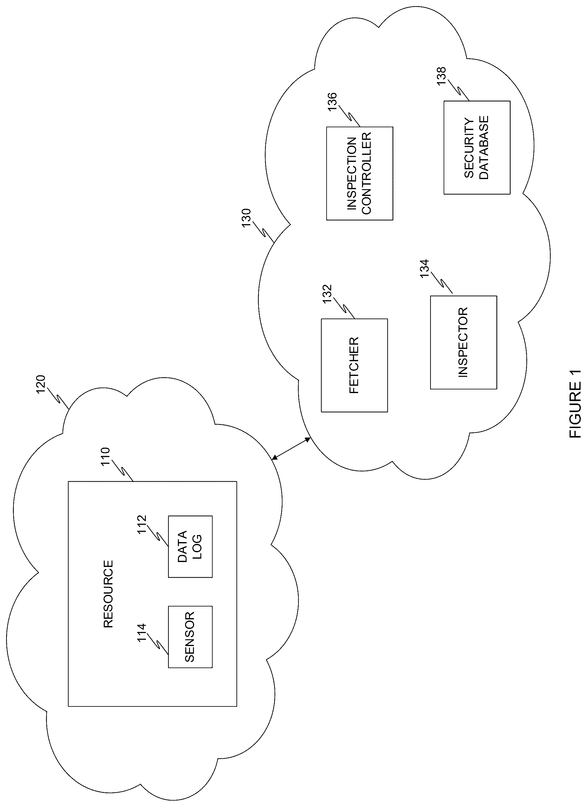 Patent US12556565 Figure 1 – System and method for delayed log ingestion utilizing agentless collection