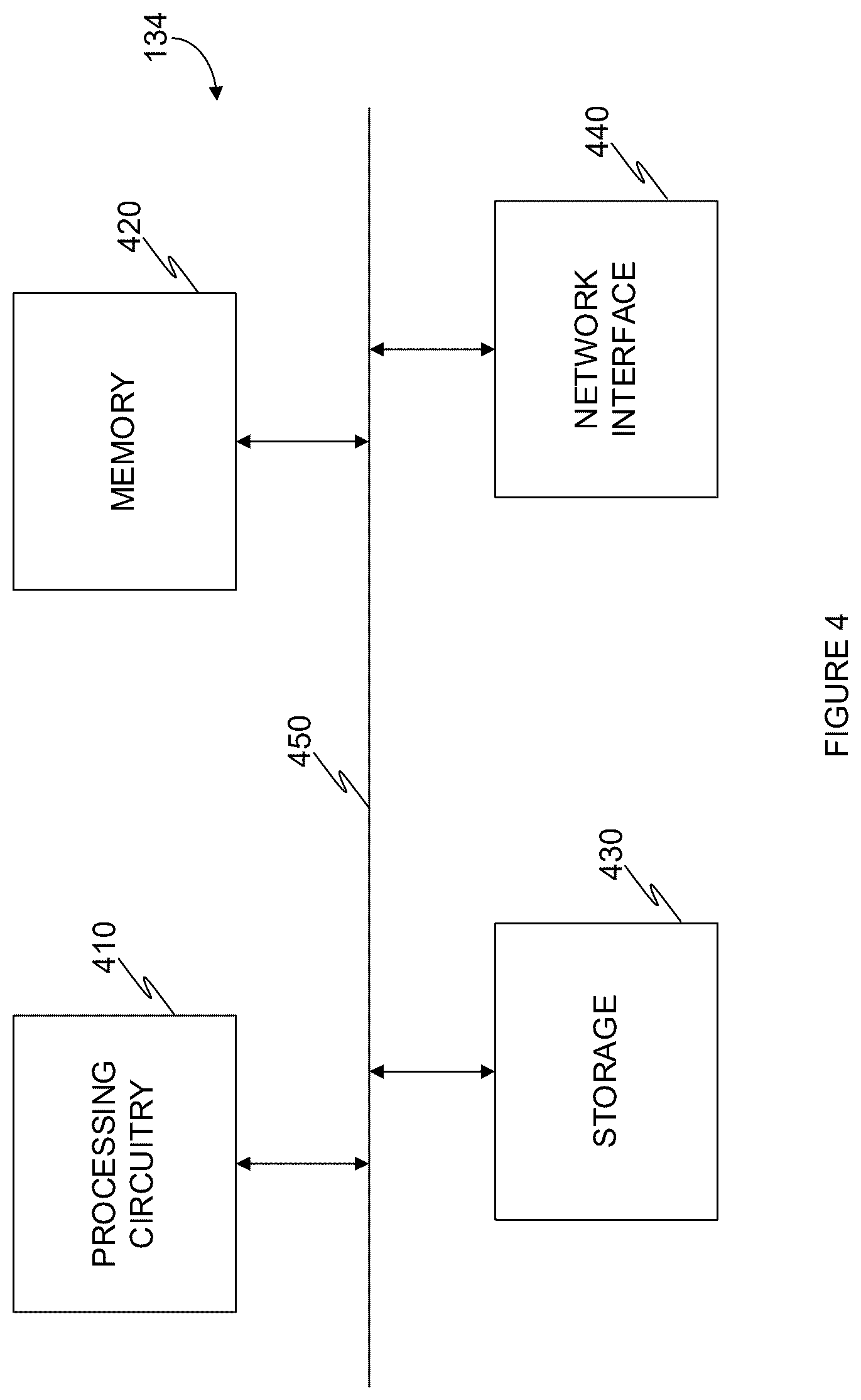 Patent US12556565 Figure 4 – System and method for delayed log ingestion utilizing agentless collection