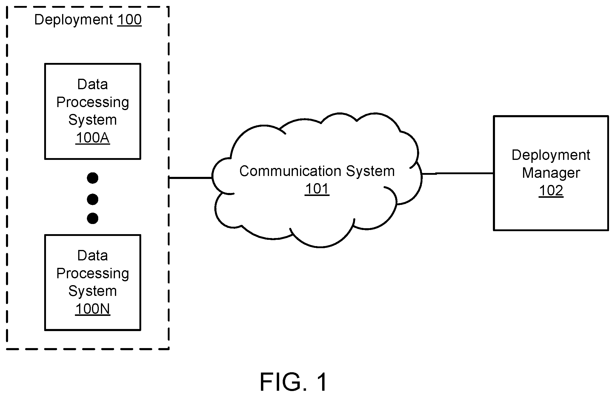 Patent US12556587 — System and method for managing security models through scenario generation and evaluation — Figure 1
