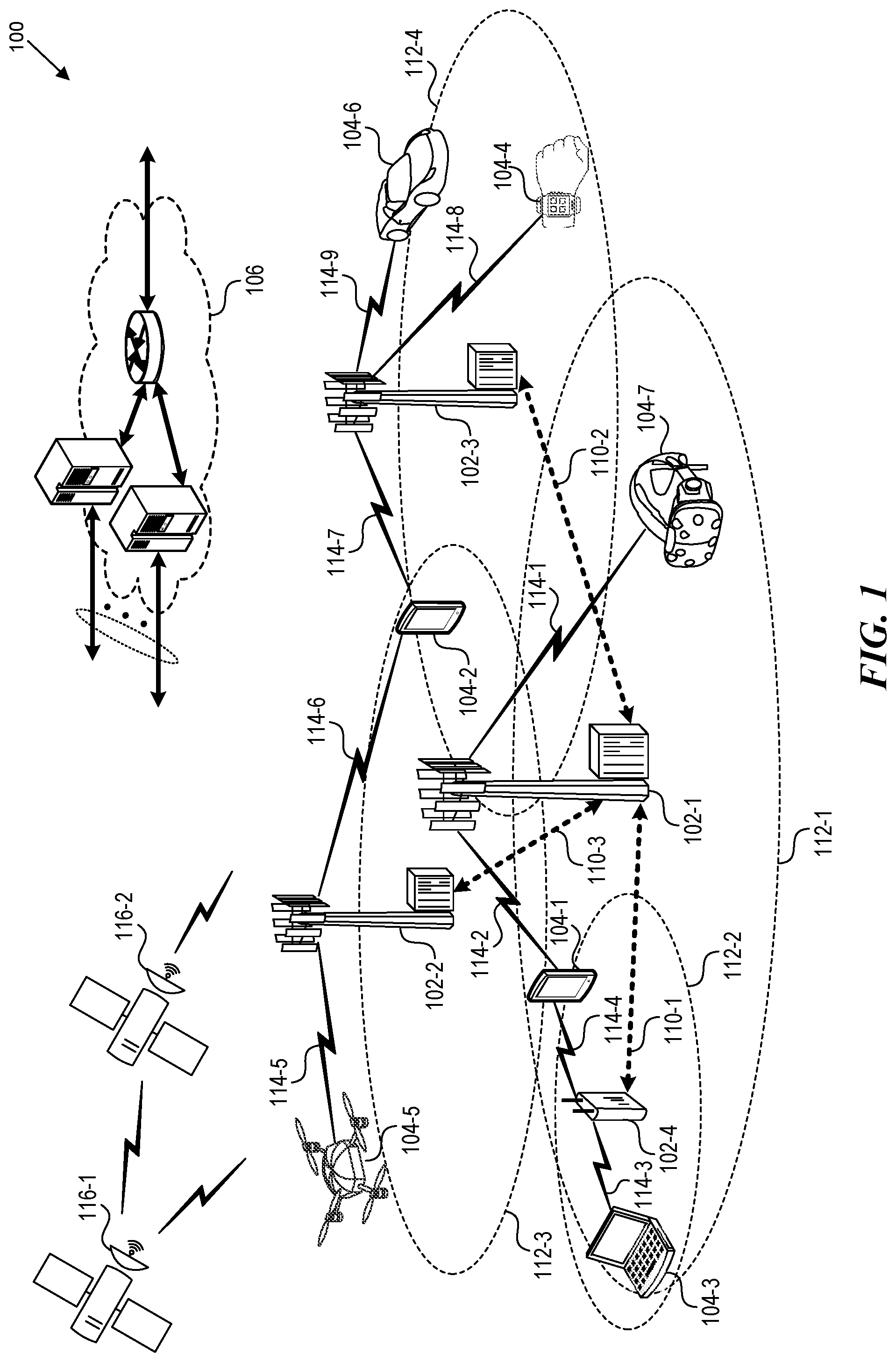Patent US12556588 — Serving call session control function (CSCF) restoration with proxy CSCF binding — Figure 1