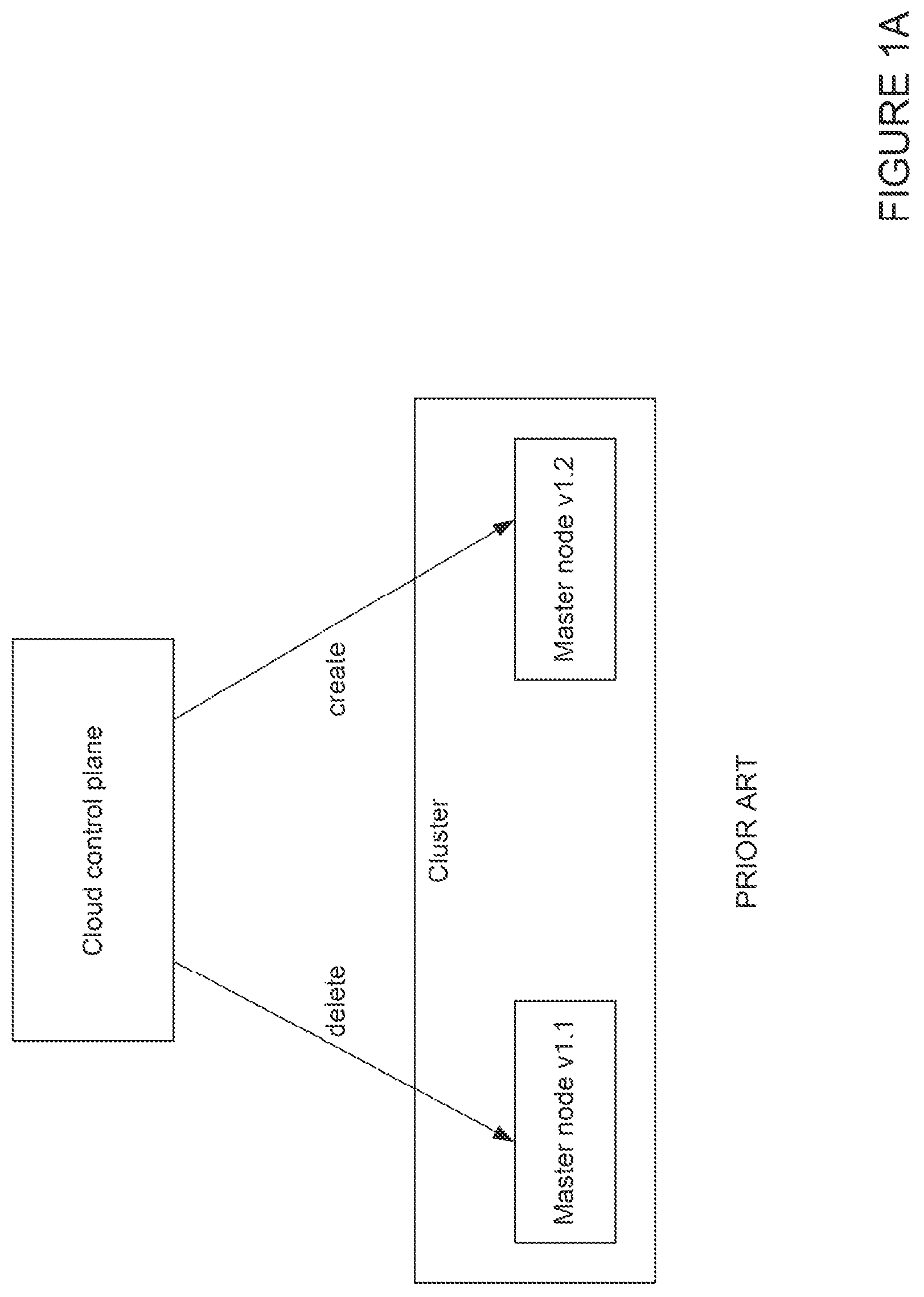 Patent US12556605 — Live migration of clusters in containerized environments — Figure 1