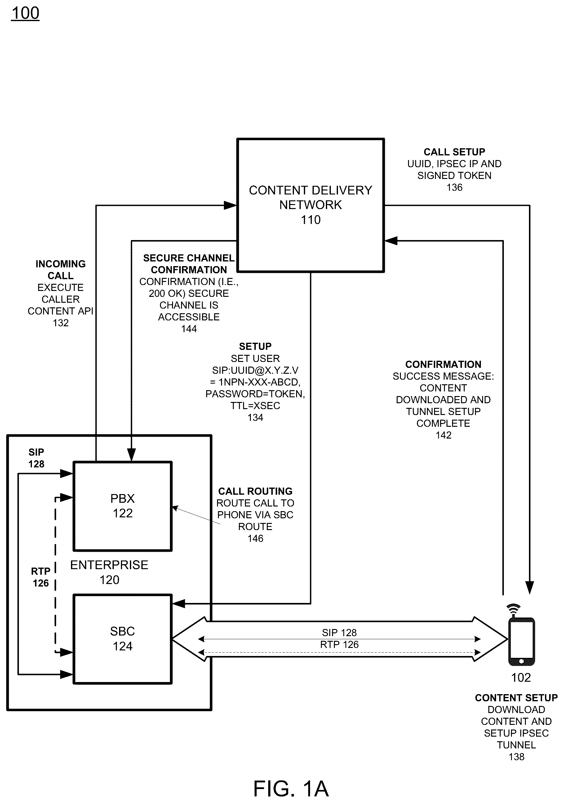 Patent US12556631 — Multiple caller numbers assigned to a called device — Figure 1