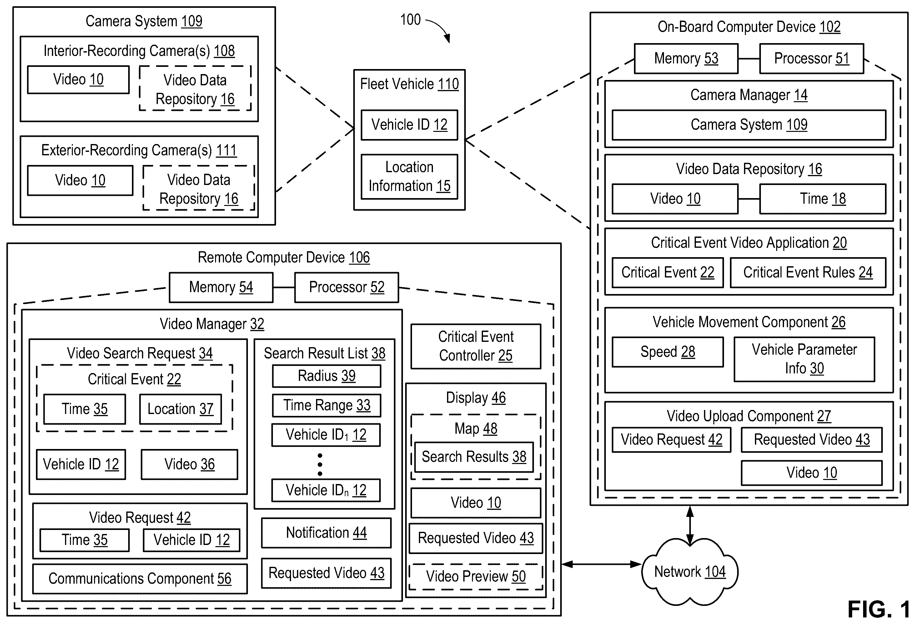 Patent US12556650 — Fleet wide video search — Figure 1