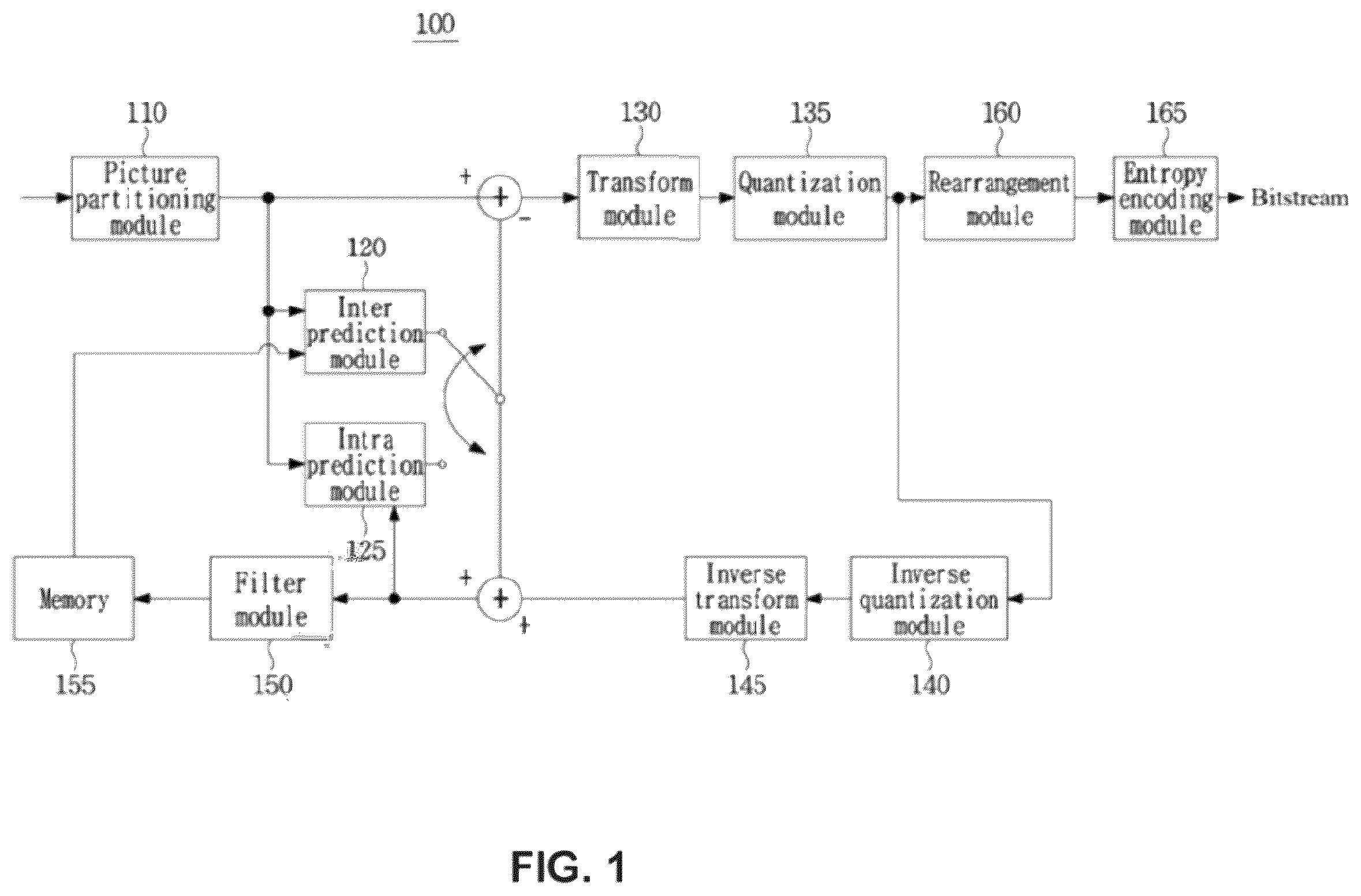 Patent US12556694 Figure 1 – Method and device for encoding or decoding image