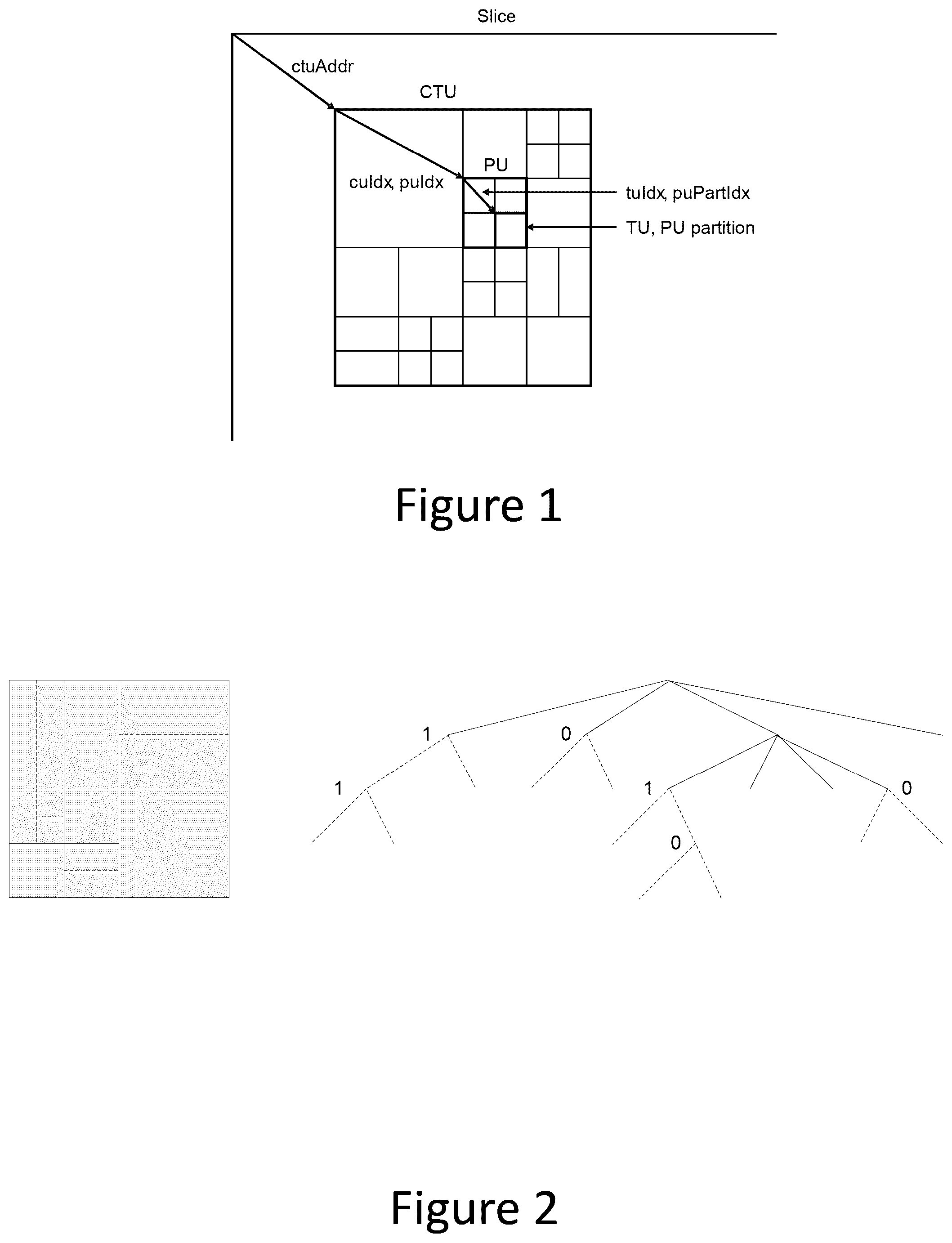 Patent US12556695 — Method and apparatus for video encoding and decoding with partially shared luma and chroma coding trees — Figure 1