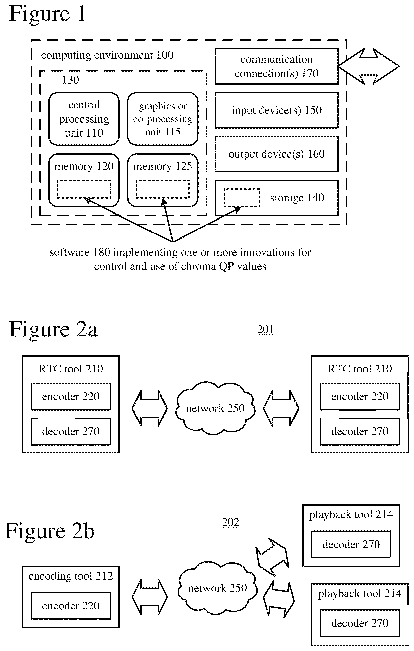Patent US12556704 — Control and use of chroma quantization parameter values — Figure 1