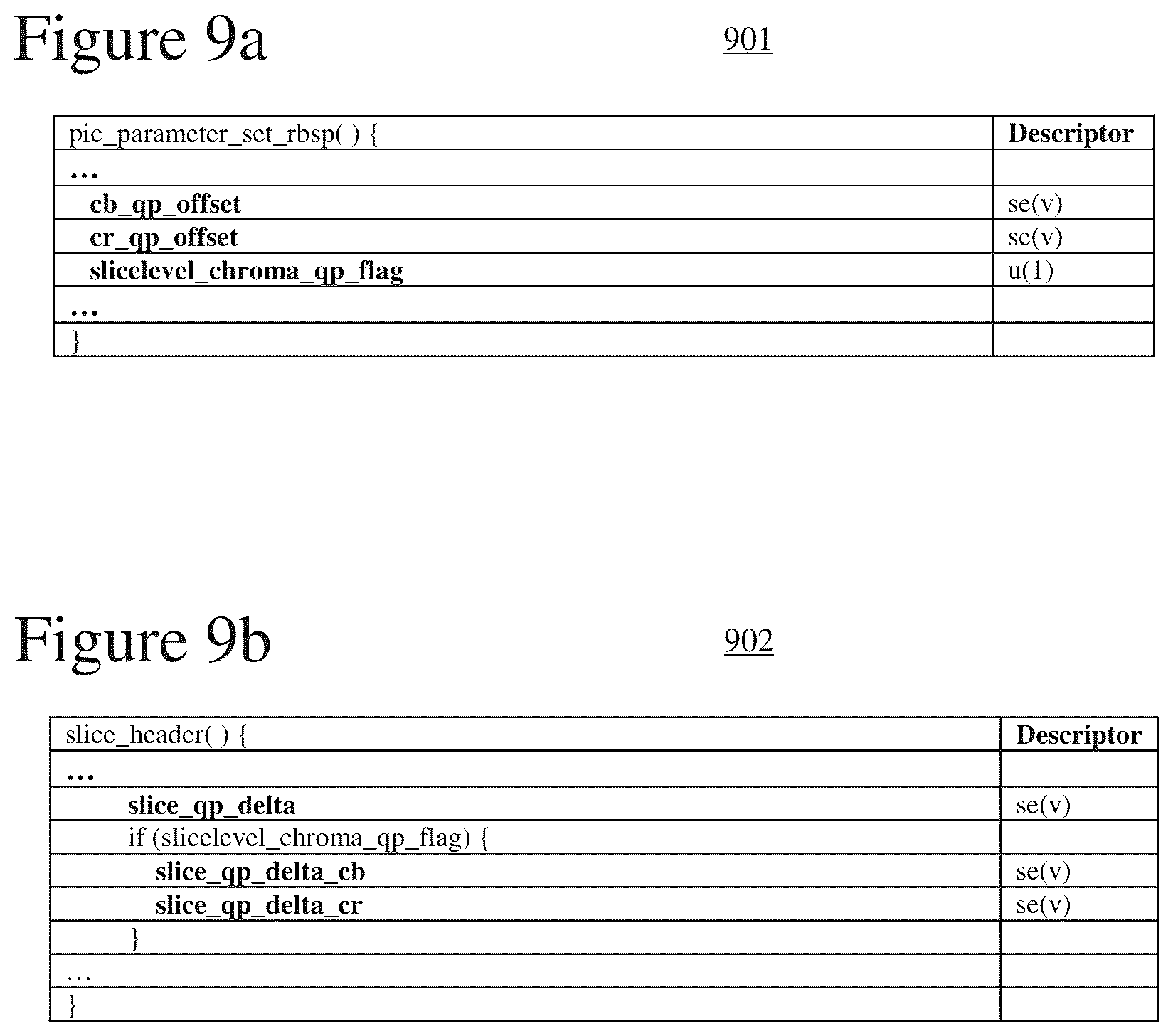 Patent US12556704 Figure 7 – Control and use of chroma quantization parameter values