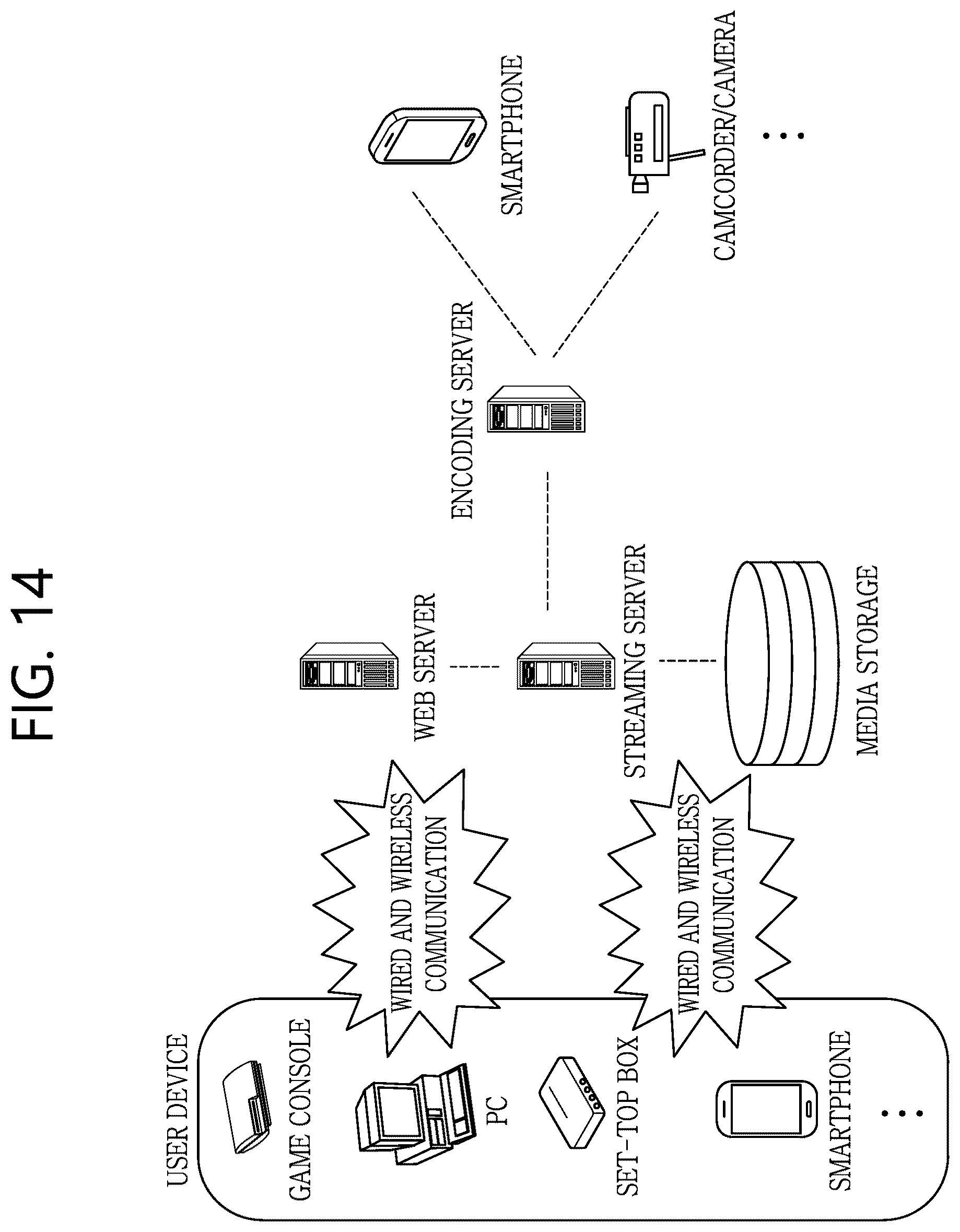Patent US12556719 Figure 14 – Image decoding method using BDPCM and device therefor