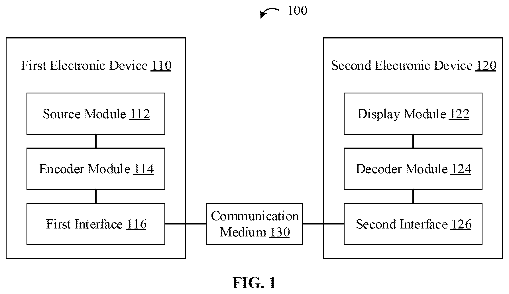 Patent US12556721 — Device and method for decoding video data — Figure 1