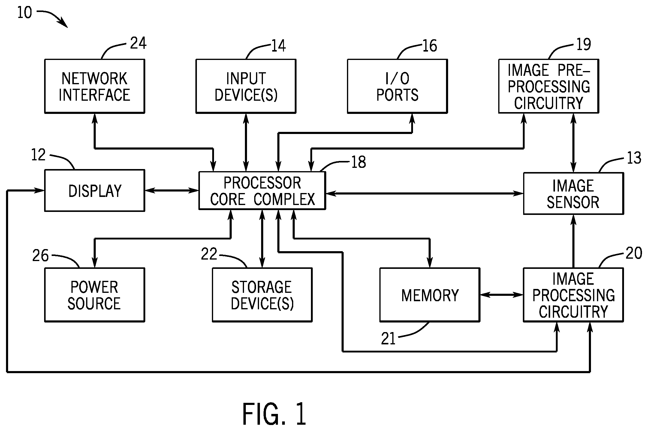 Patent US12556740 — Subjective distortion metric for rate distortion determinations — Figure 1