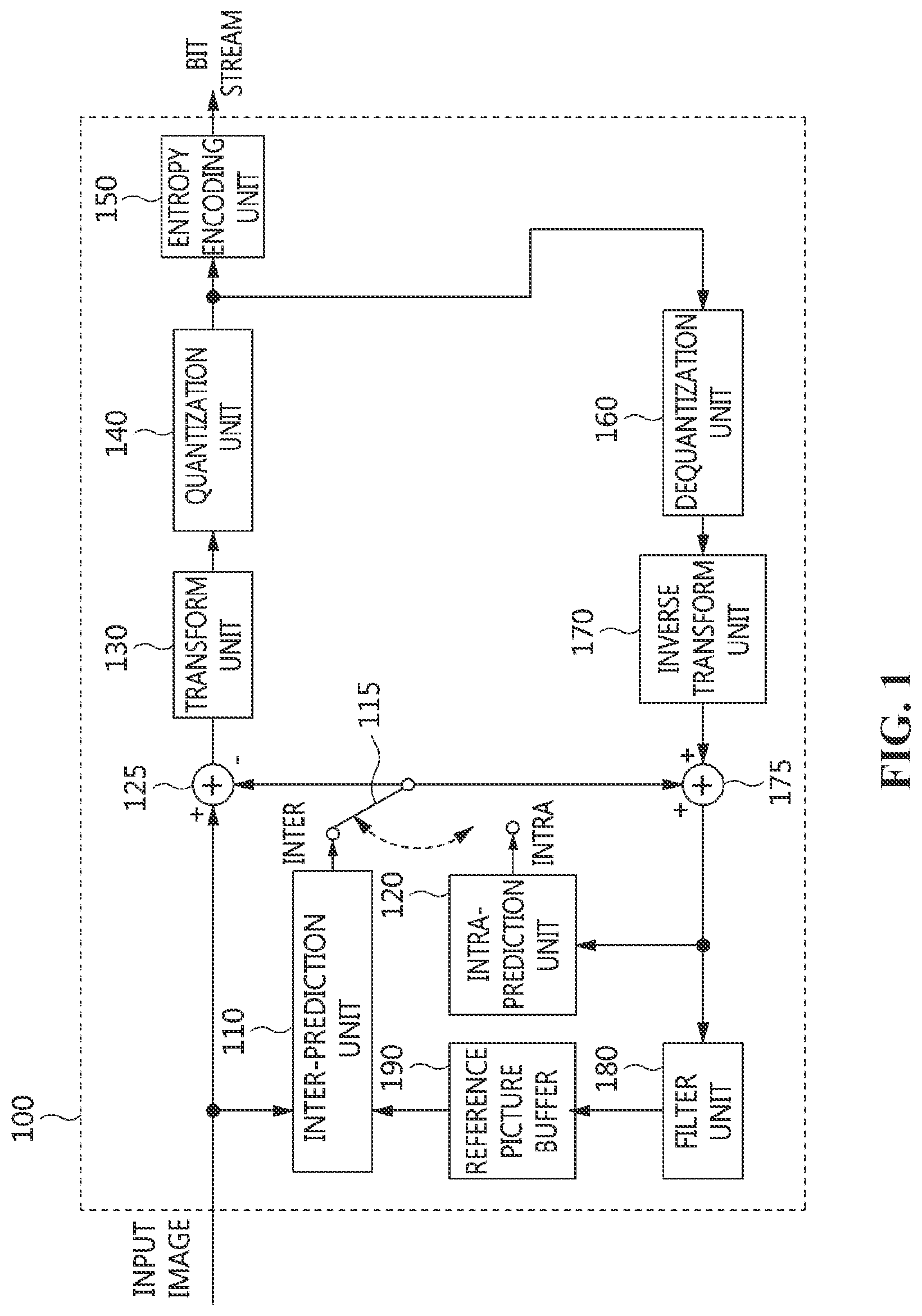 Patent US12556743 — Method, apparatus, and storage medium for encoding/decoding feature map for machine vision — Figure 1