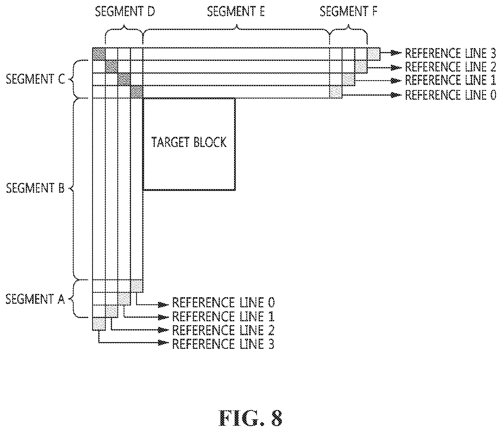 Patent US12556743 Figure 8 – Method, apparatus, and storage medium for encoding/decoding feature map for machine vision