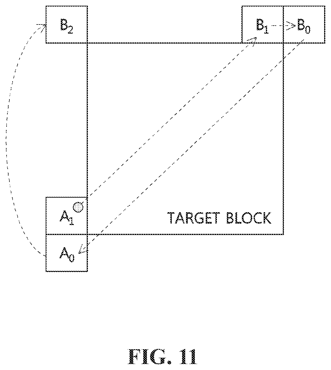 Patent US12556743 Figure 11 – Method, apparatus, and storage medium for encoding/decoding feature map for machine vision