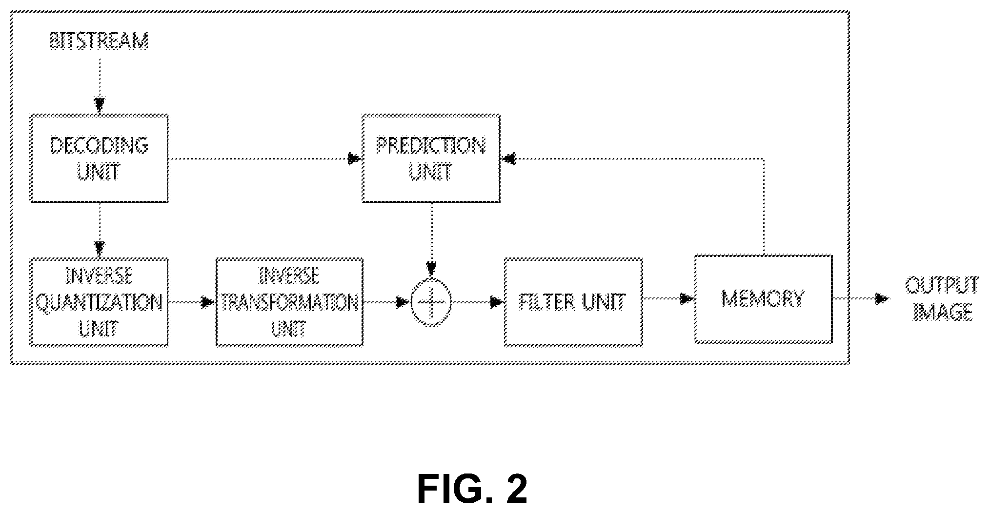 Patent US12556744 Figure 2 – Image data encoding/decoding method and apparatus