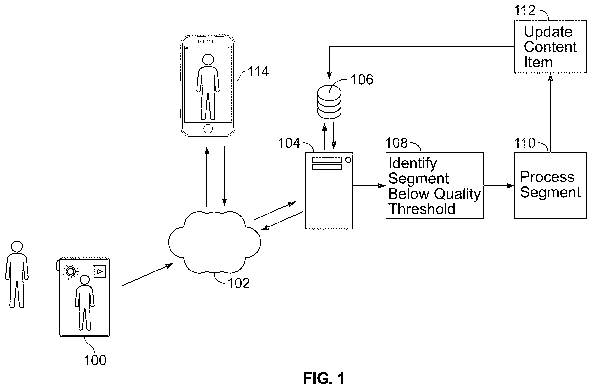 Patent US12556751 — Systems and methods for improving live streaming — Figure 1