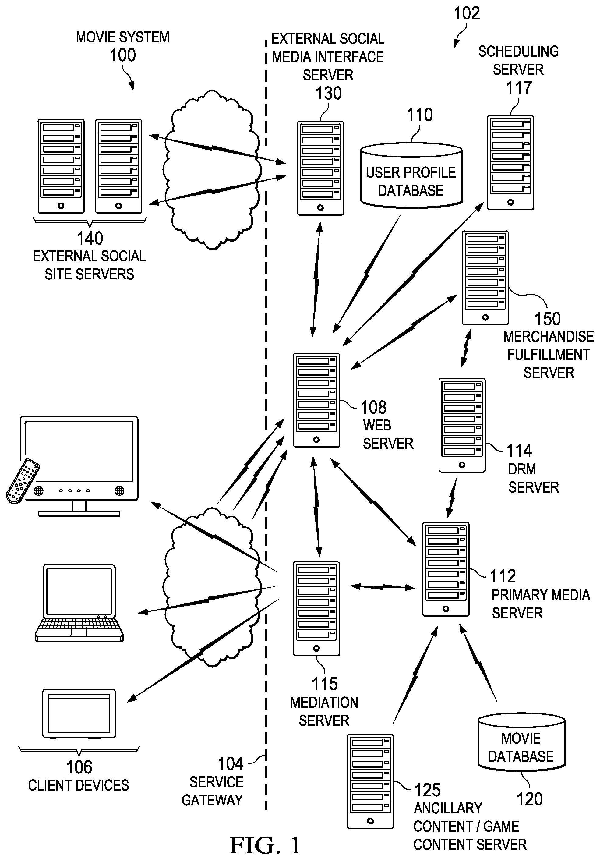 Patent US12556772 Figure 1 – Computing network for synchronized streaming of audiovisual content