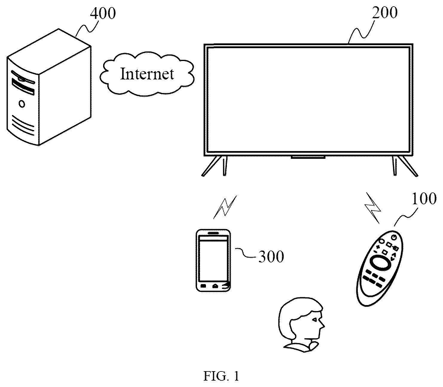 Patent US12556775 — Display apparatus — Figure 1