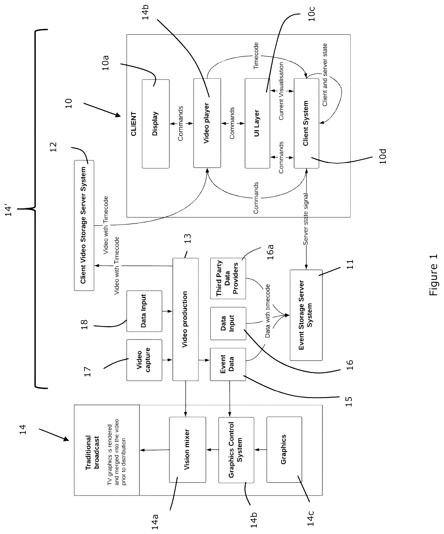 Patent US12556777 — Live video rendering and broadcasting system — Figure 1