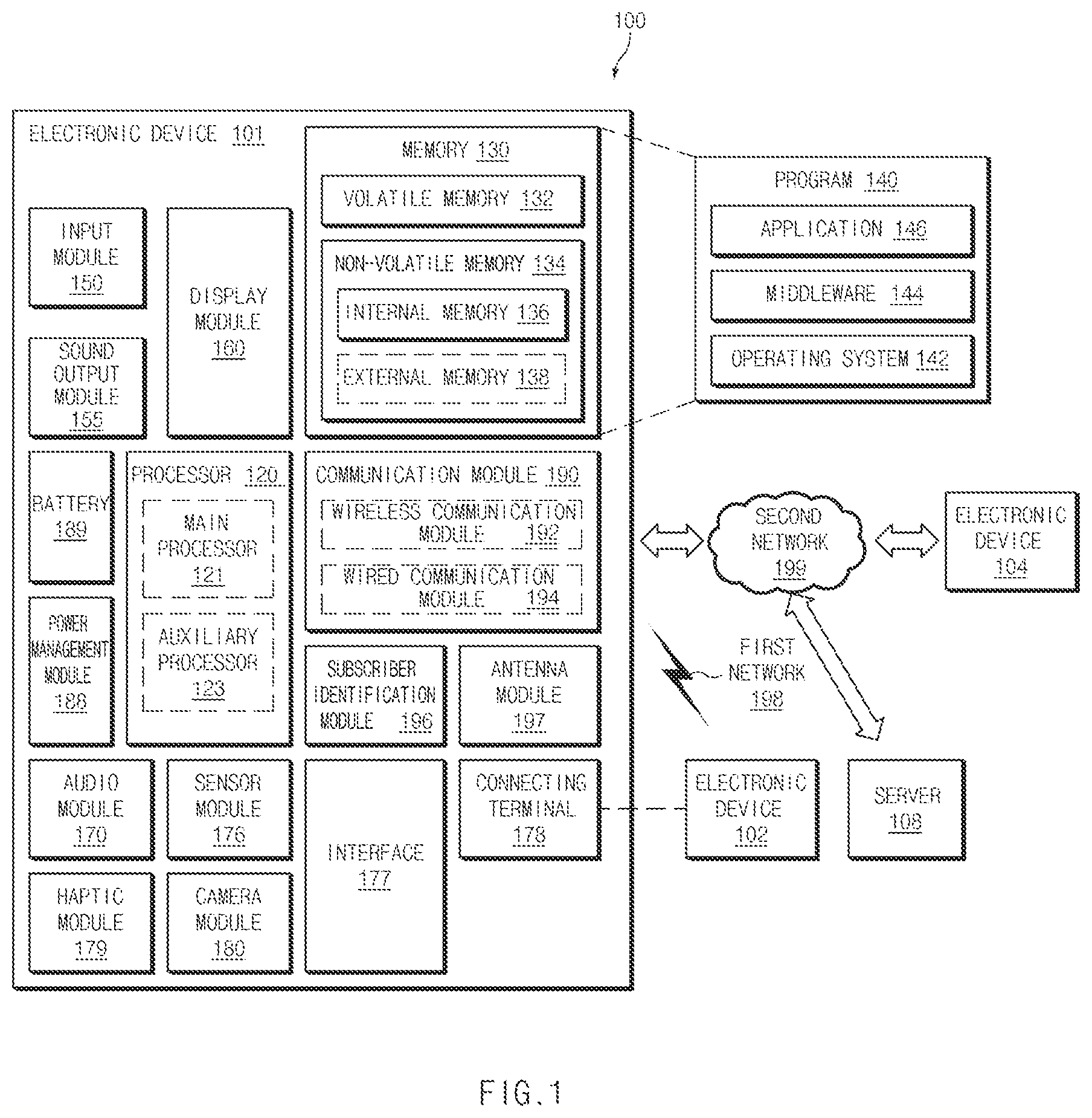 Patent US12556805 Figure 1 – Electronic device and operation method of electronic device