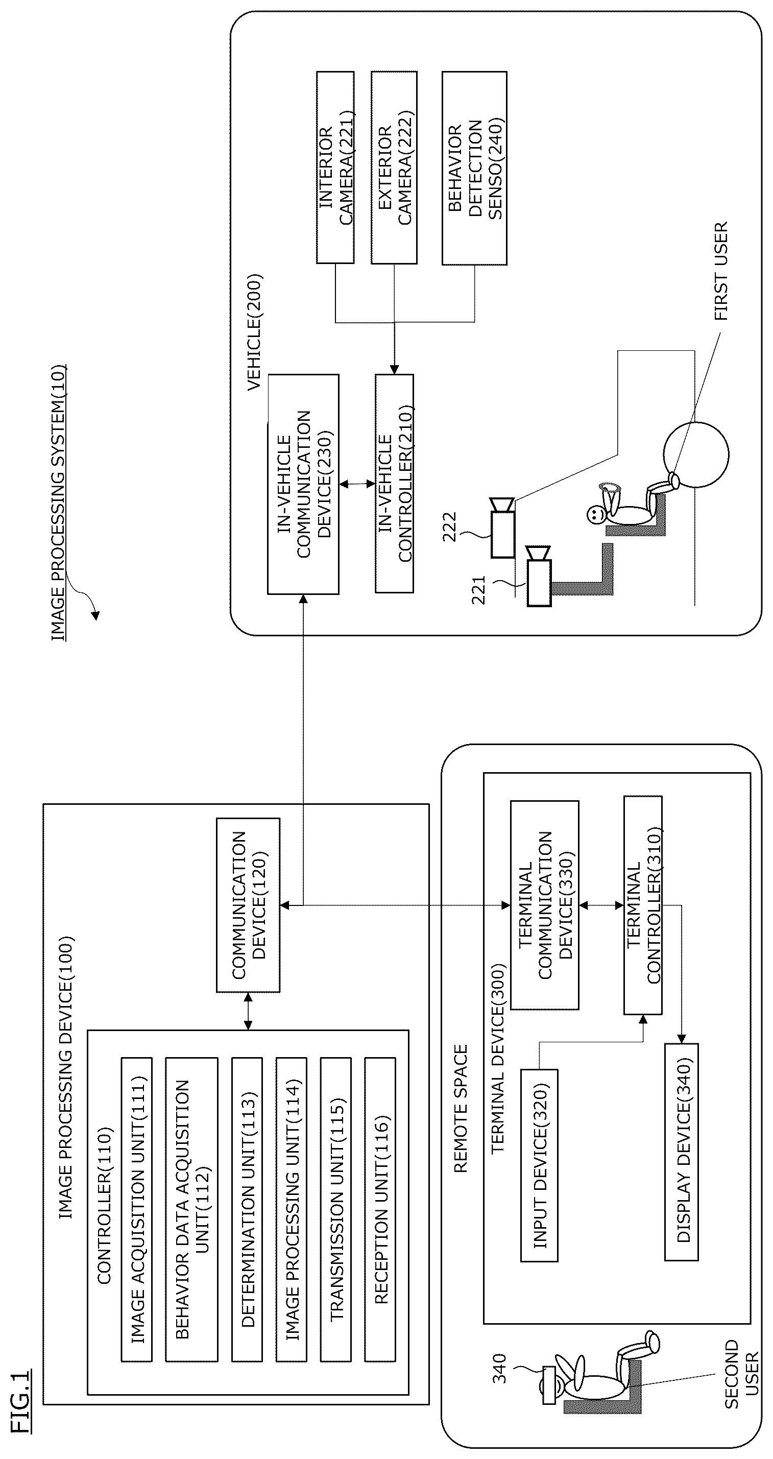 Patent US12556817 — Image processing device and image processing method — Figure 1