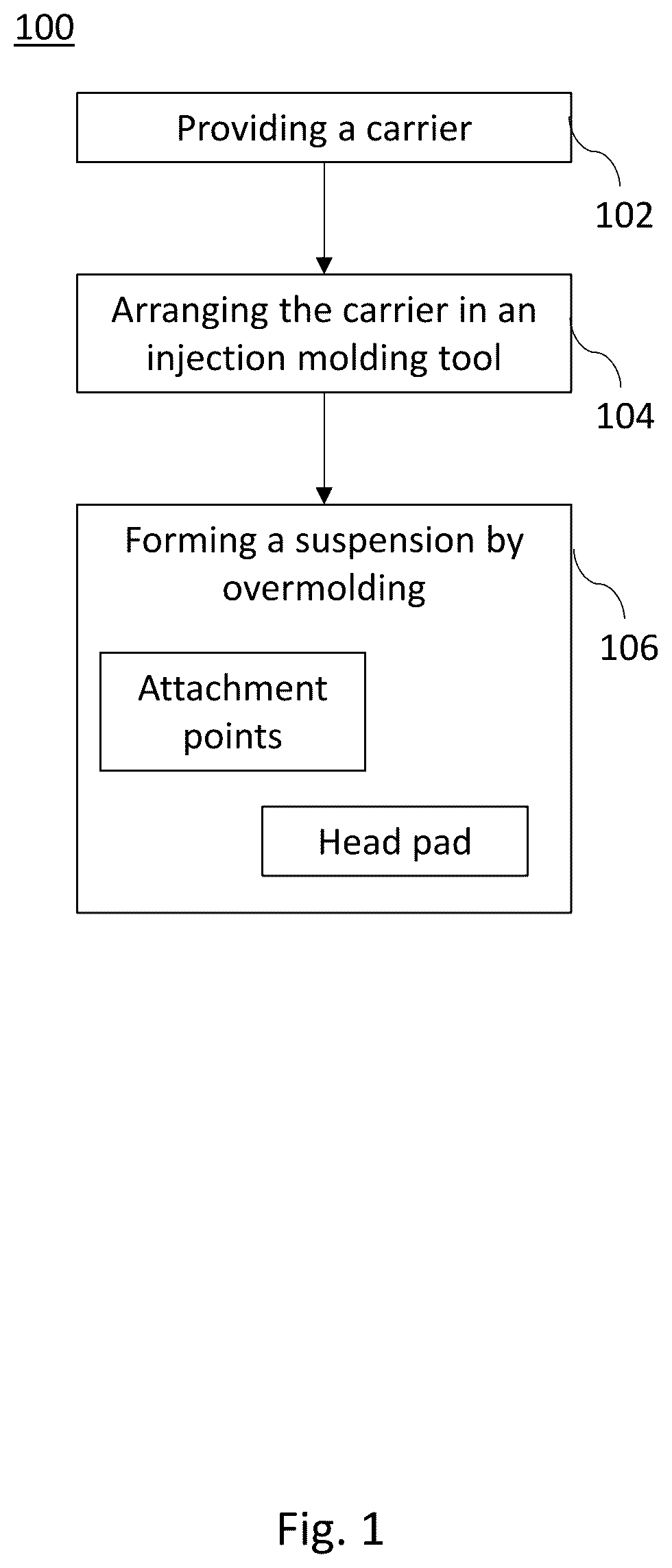 Patent US12556865 — Headband and a method for producing the headband — Figure 1