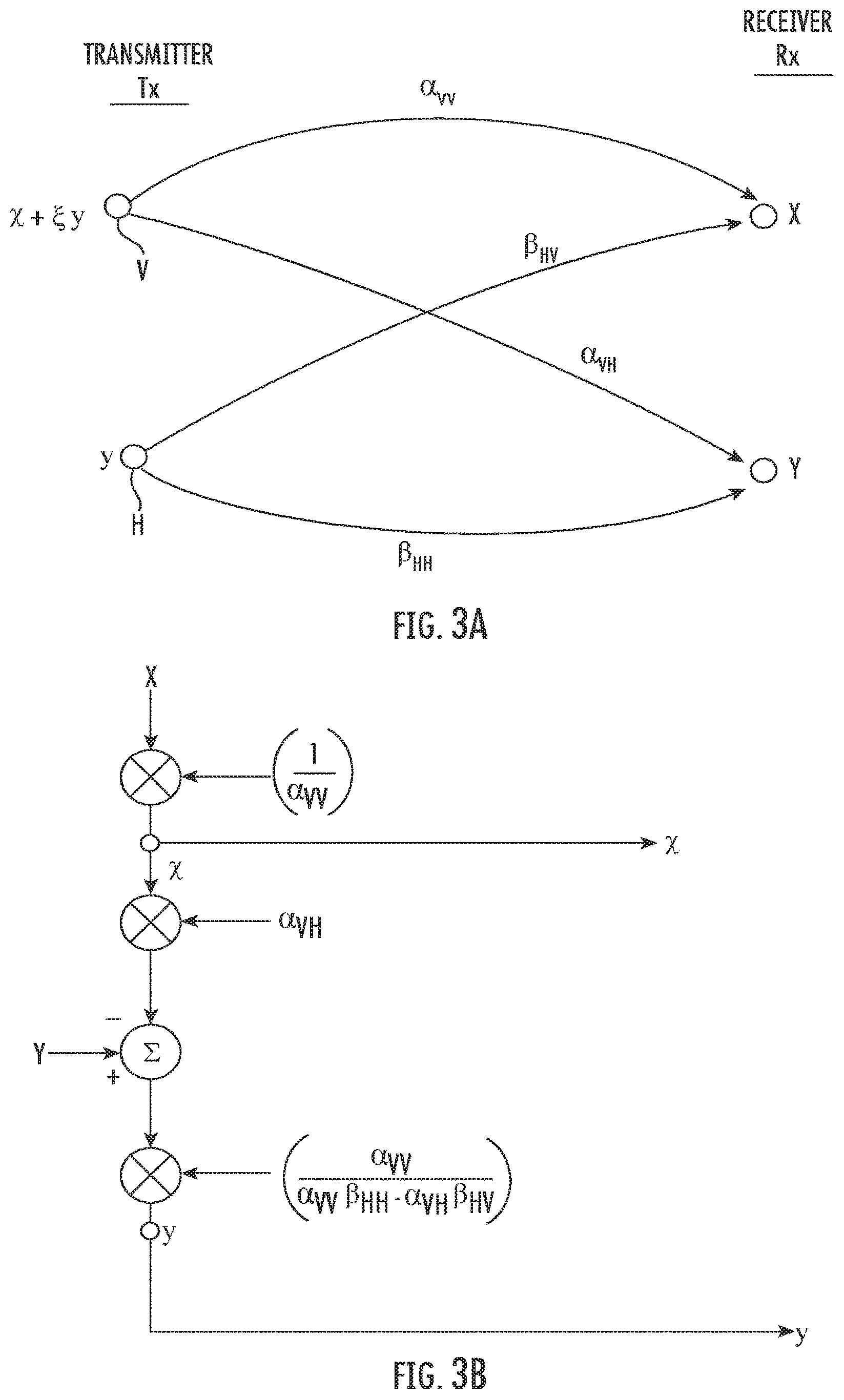 Patent US12556895 Figure 3 – Systems/methods of 5G advancements using a plurality of polarizations