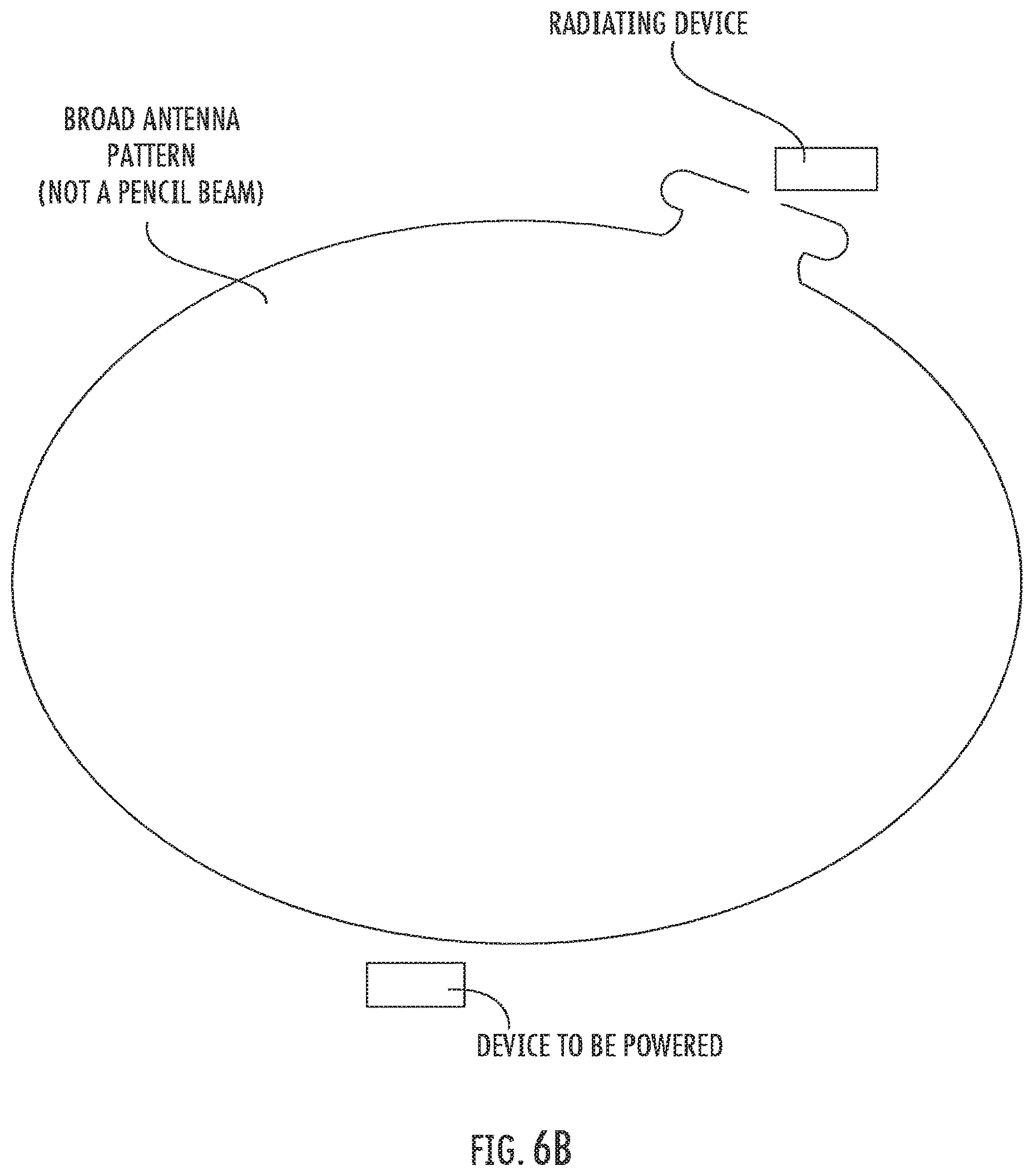 Patent US12556895 Figure 10 – Systems/methods of 5G advancements using a plurality of polarizations