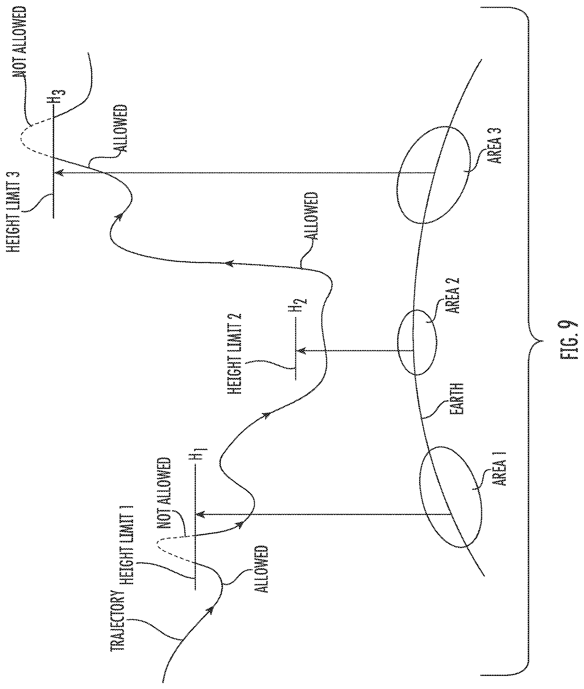 Patent US12556895 Figure 13 – Systems/methods of 5G advancements using a plurality of polarizations