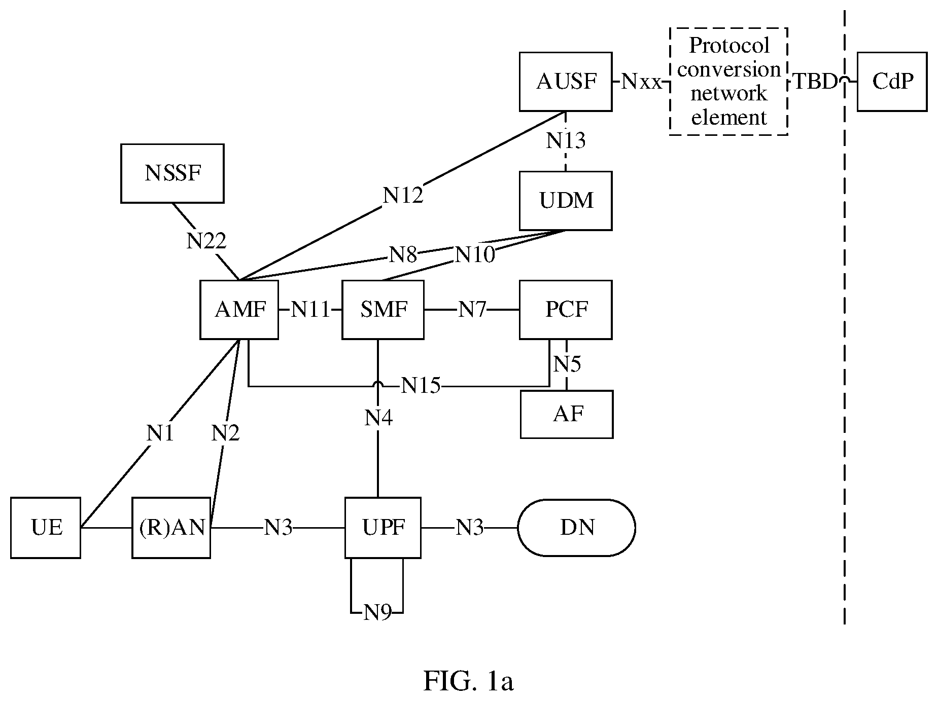 Patent US12556910 — Key derivation method, apparatus, and system — Figure 1