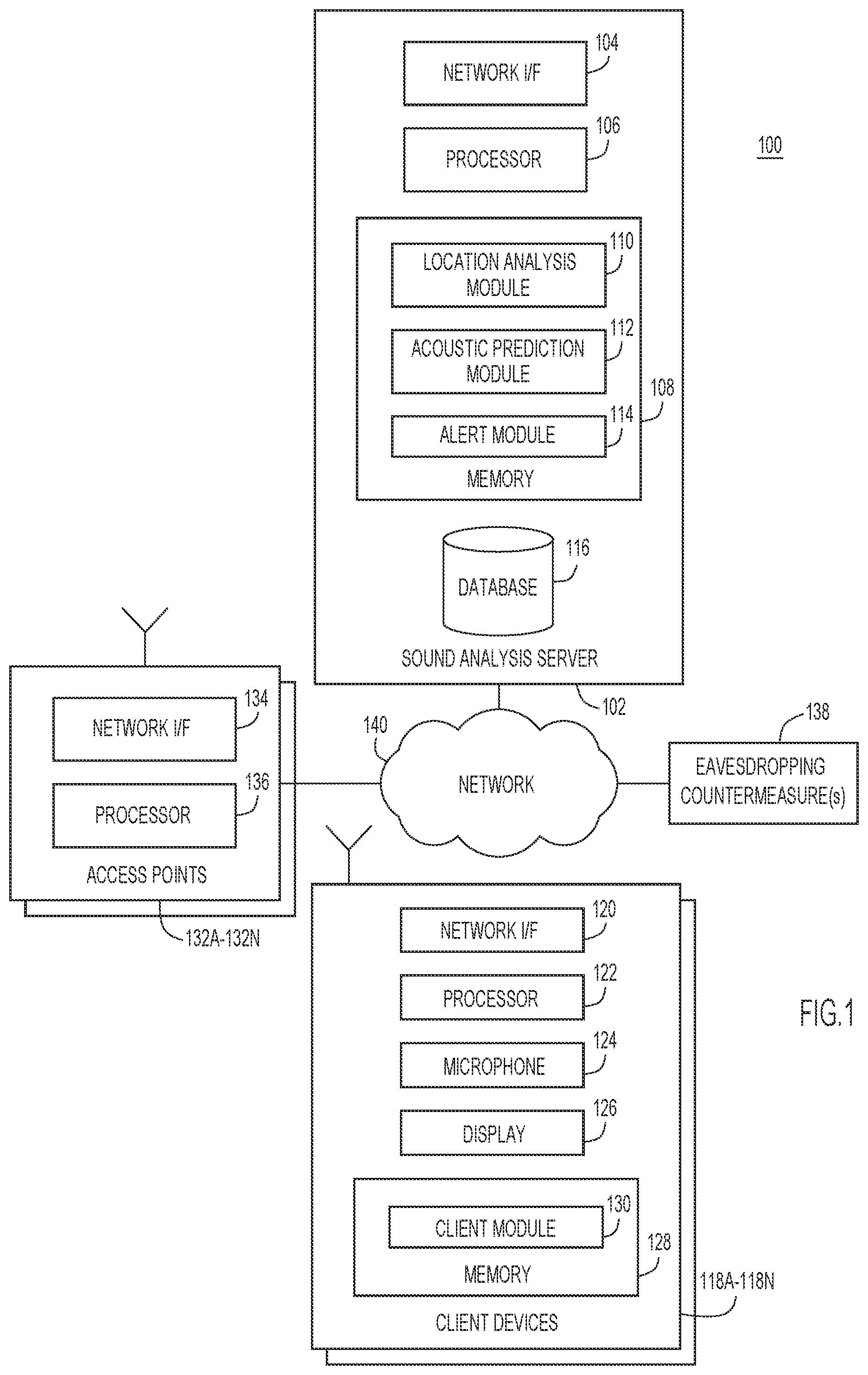 Patent US12556927 — Speech confidentiality monitoring and alerting — Figure 1