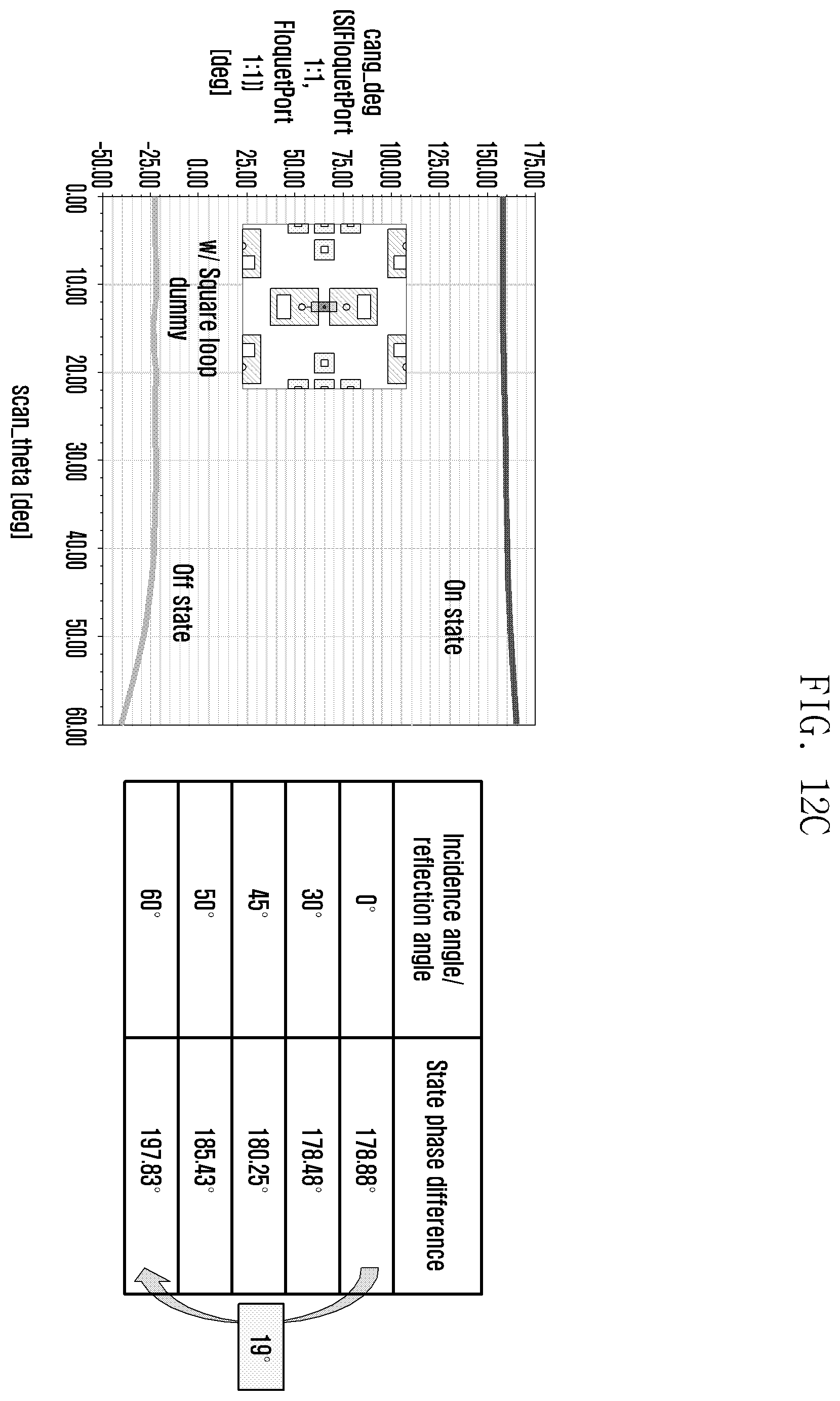 Patent US12556936 Figure 14 – Reconfigurable intelligent surface and apparatus