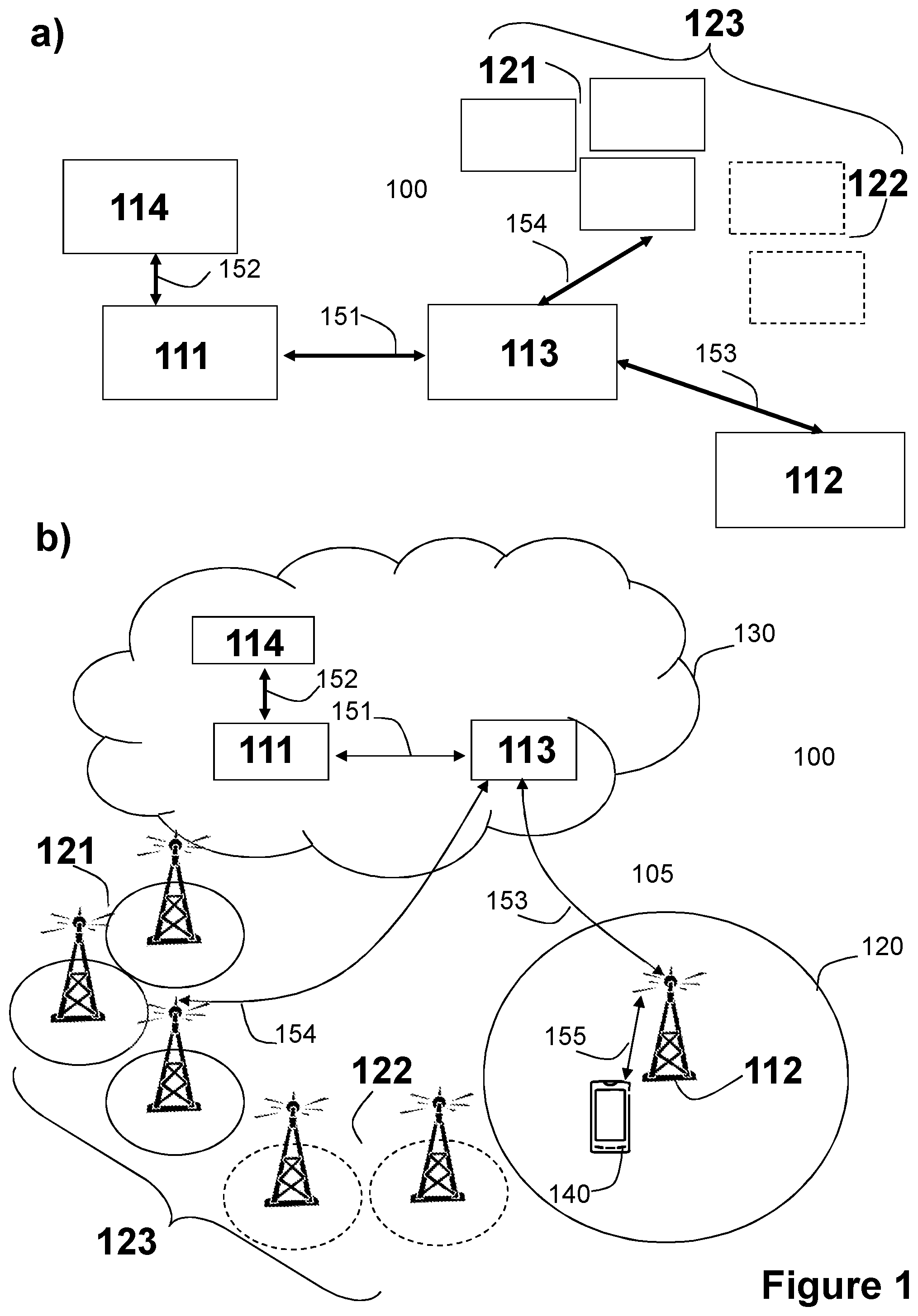 Patent US12556939 Figure 1 – First node, third node, fourth node and methods performed thereby, for handling parameters to configure a node in a communications network