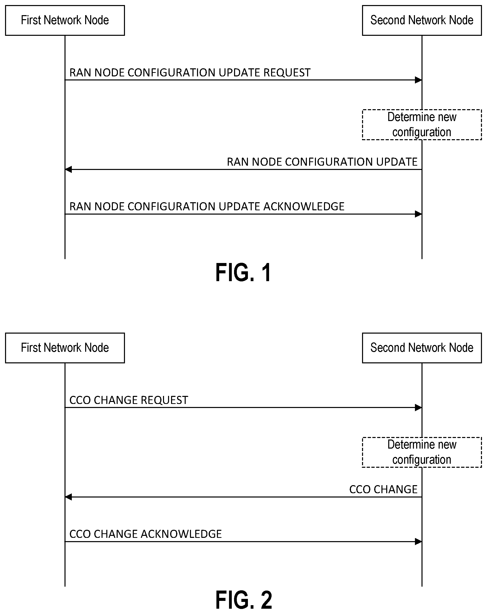 Patent US12556940 — Requesting a configuration change for a radio access network node — Figure 1
