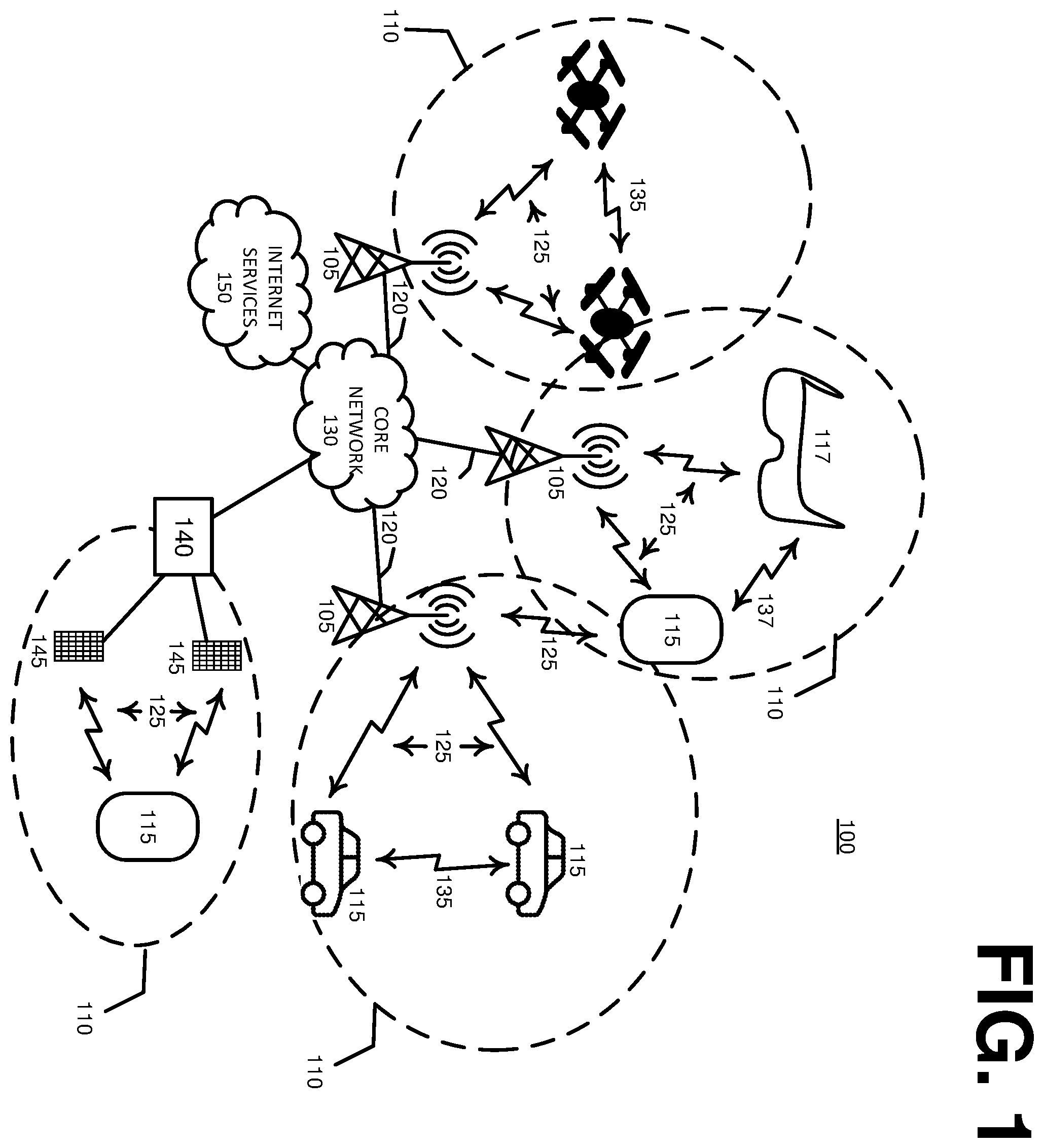Patent US12556943 — Artificial intelligence radio function model management in a communication network — Figure 1