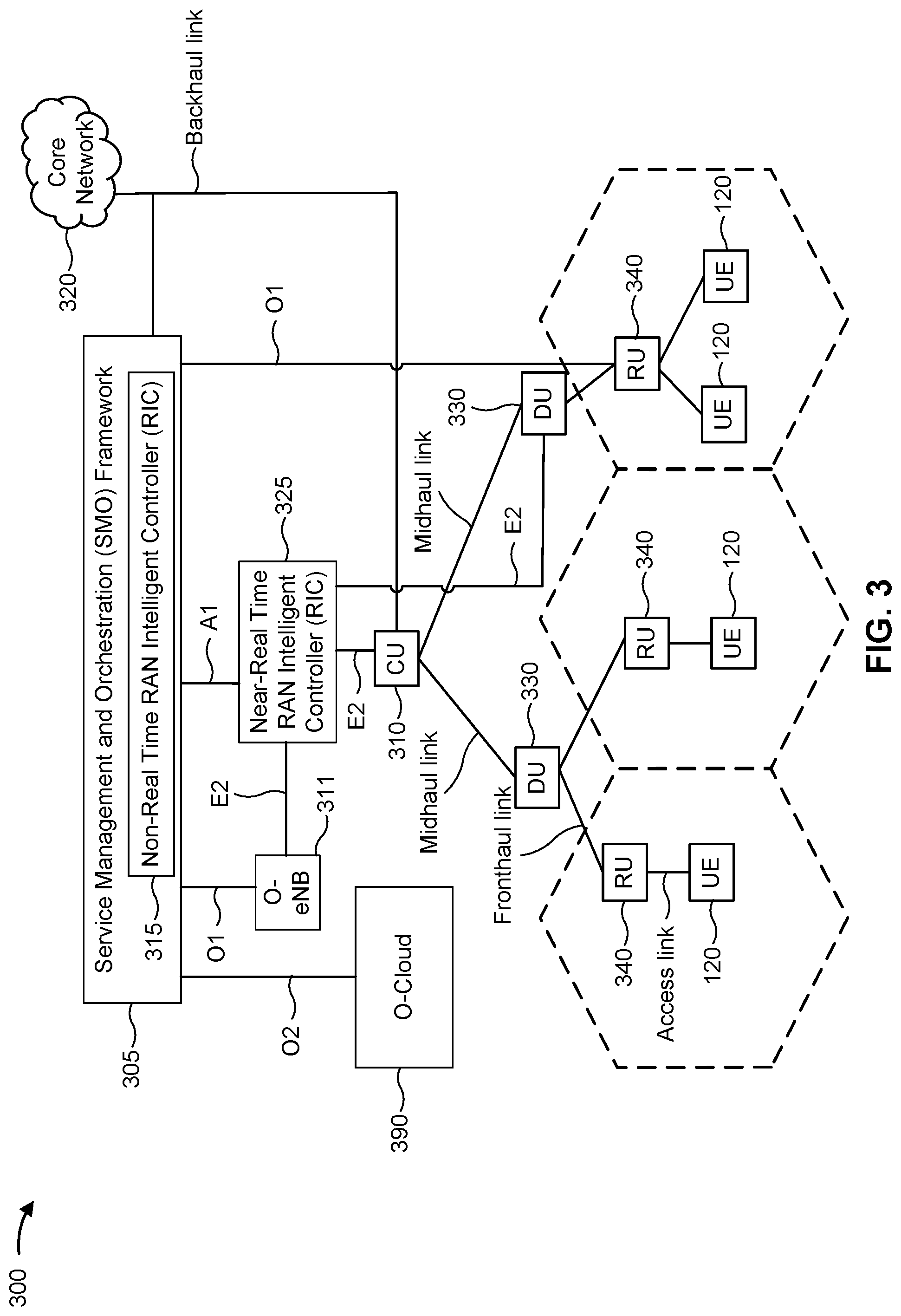 Patent US12556971 Figure 3 – Access to dedicated spectrum based on master information block