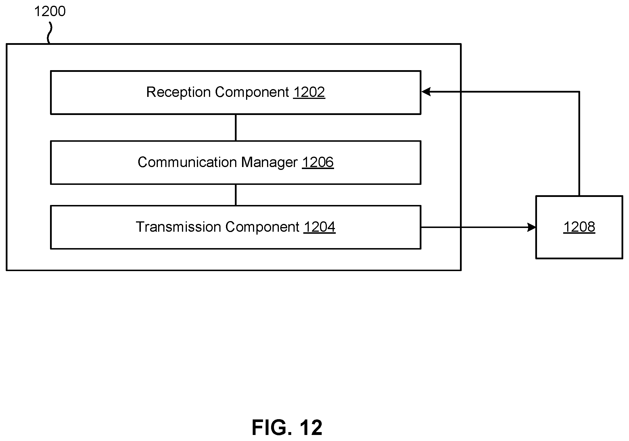 Patent US12556971 Figure 12 – Access to dedicated spectrum based on master information block