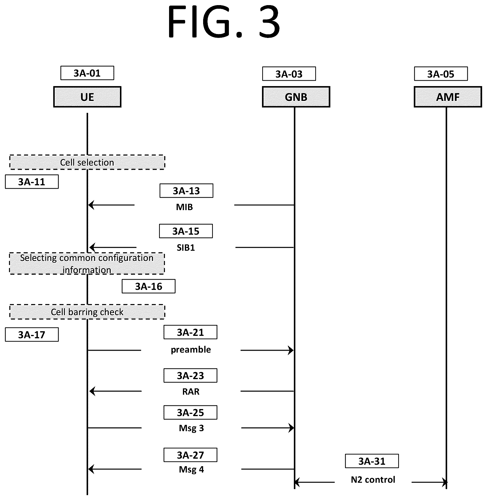 Patent US12556982 Figure 5 – Method and apparatus for reduced capability terminal to determine intra-frequency cell reselection parameter for cell reselection in mobile wireless communication system