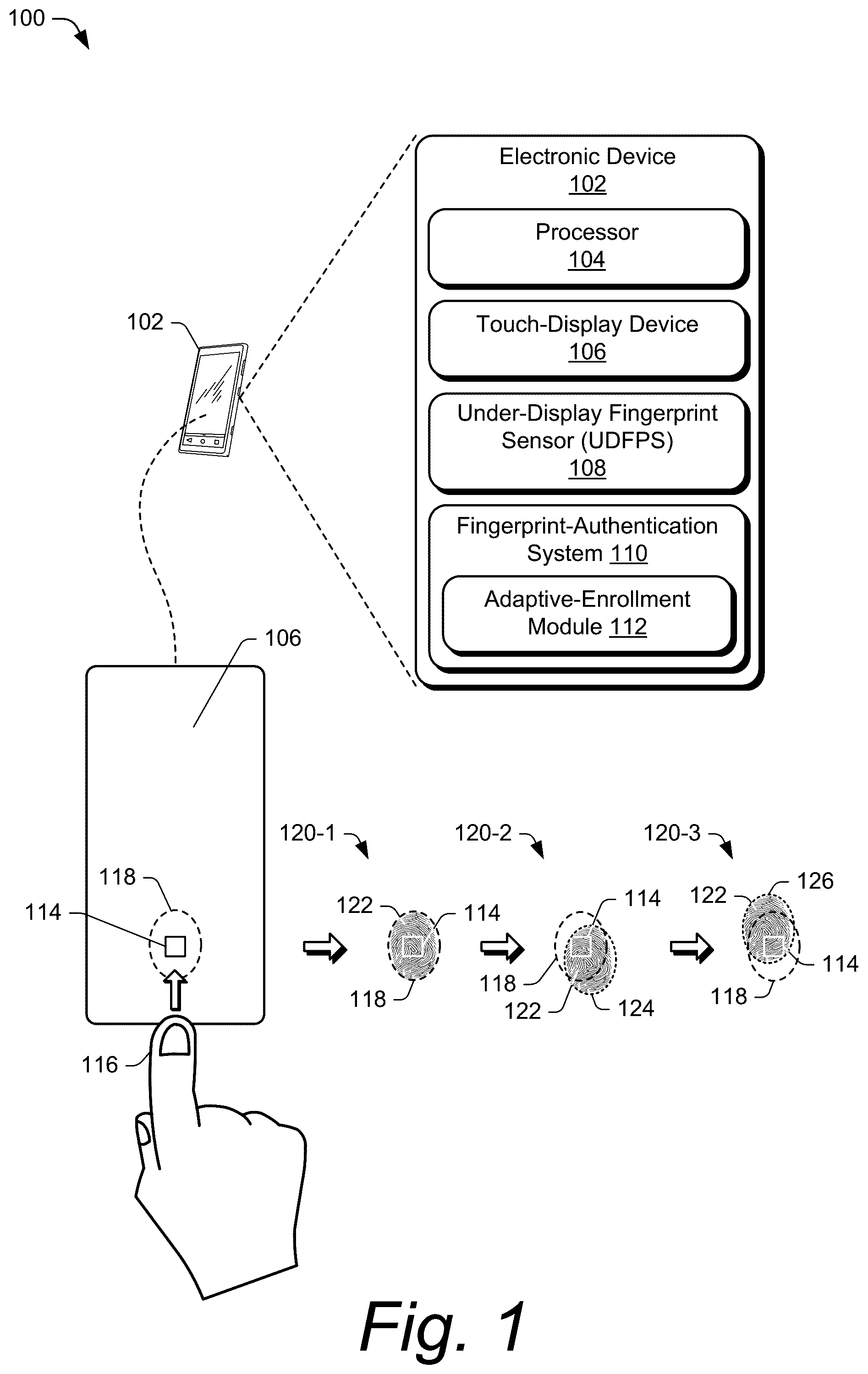 Patent US12562001 — Adaptive fingerprint-enrollment to finger characteristics using local under-display fingerprint sensor in an electronic device — Figure 1