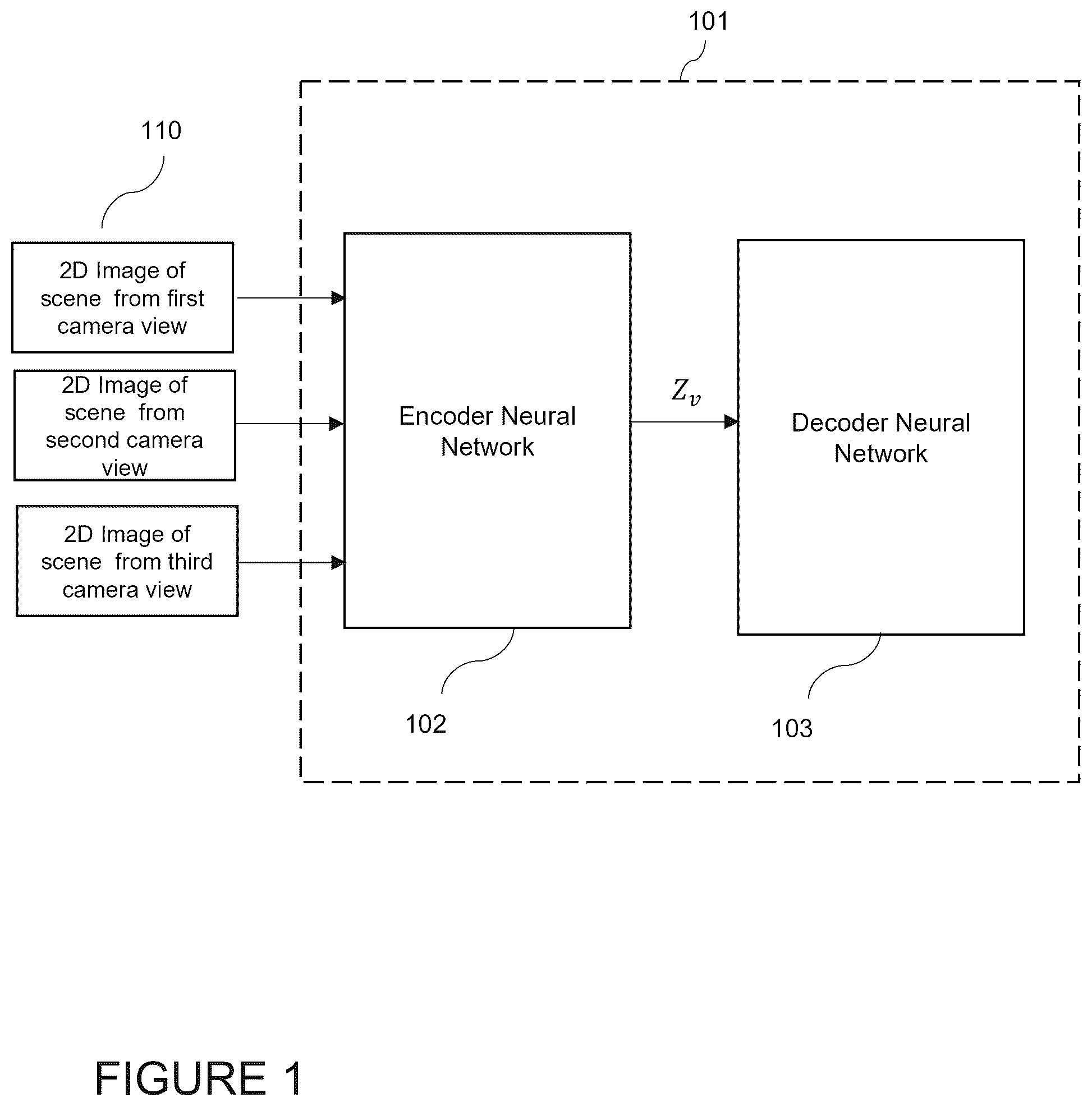 Patent US12562005 — Neural network system for 3D pose estimation — Figure 1