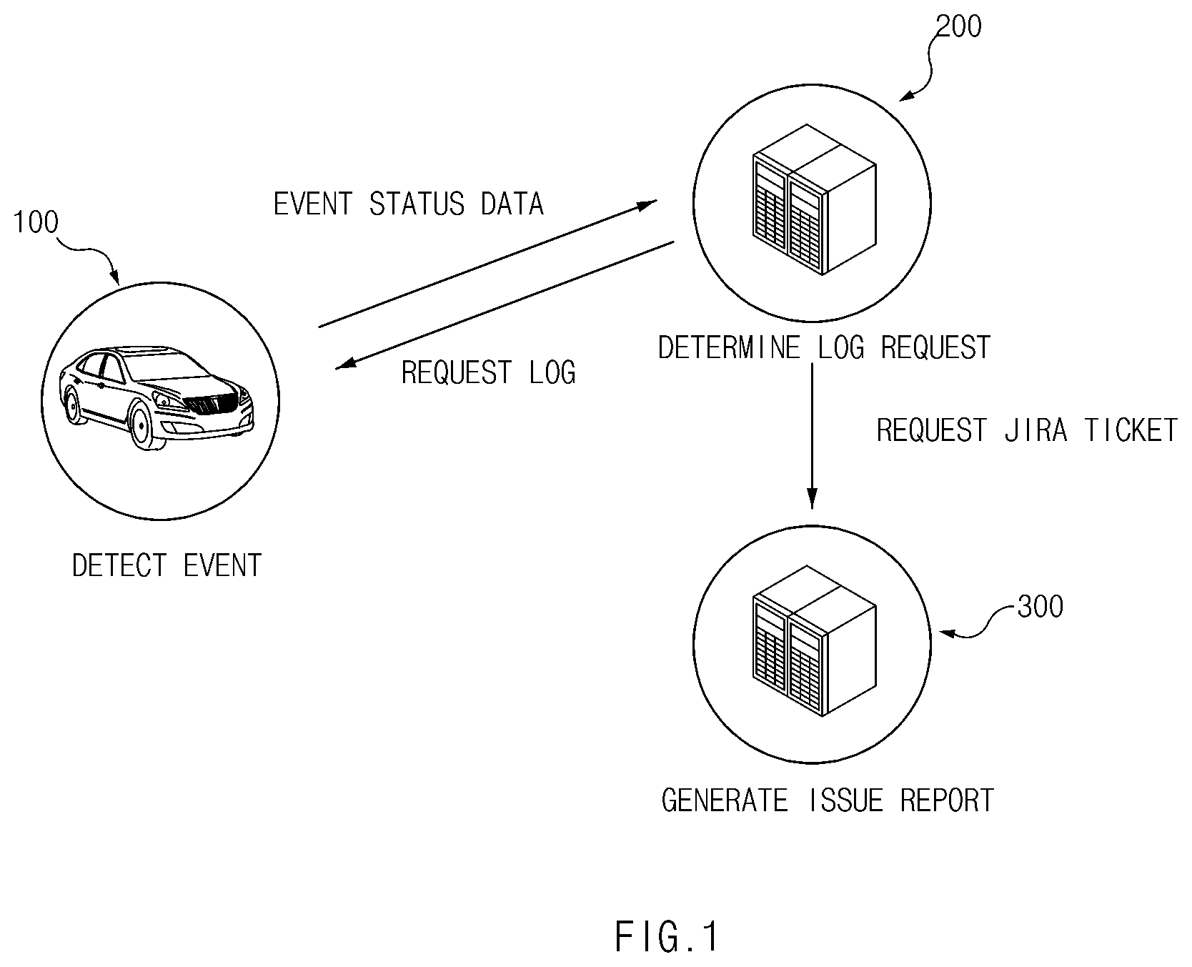 Patent US12562009 — Apparatus for monitoring vehicle and sever, and method for monitoring vehicle using the same — Figure 1