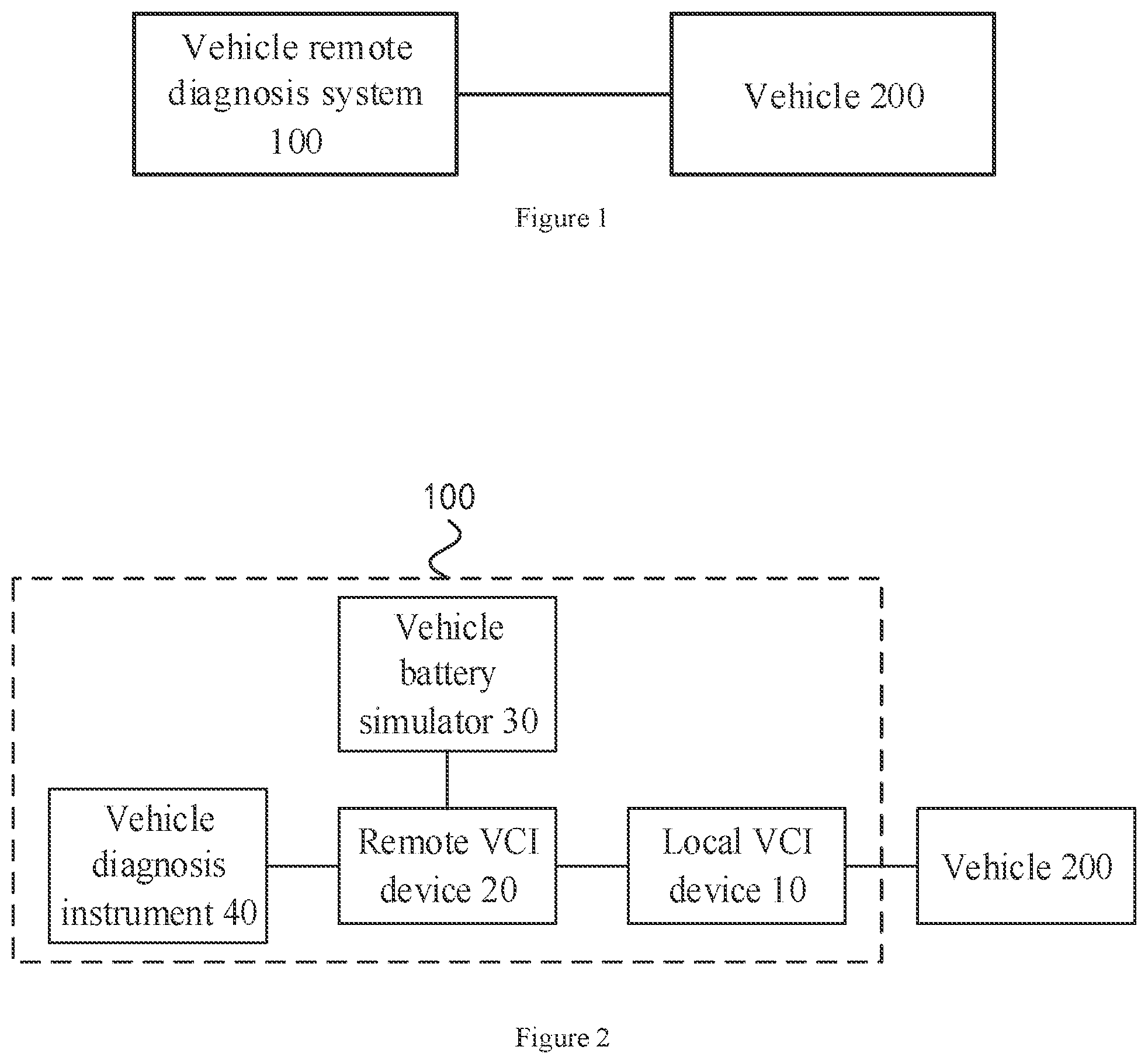 Patent US12562010 Figure 1 – Vehicle remote diagnosis system and method