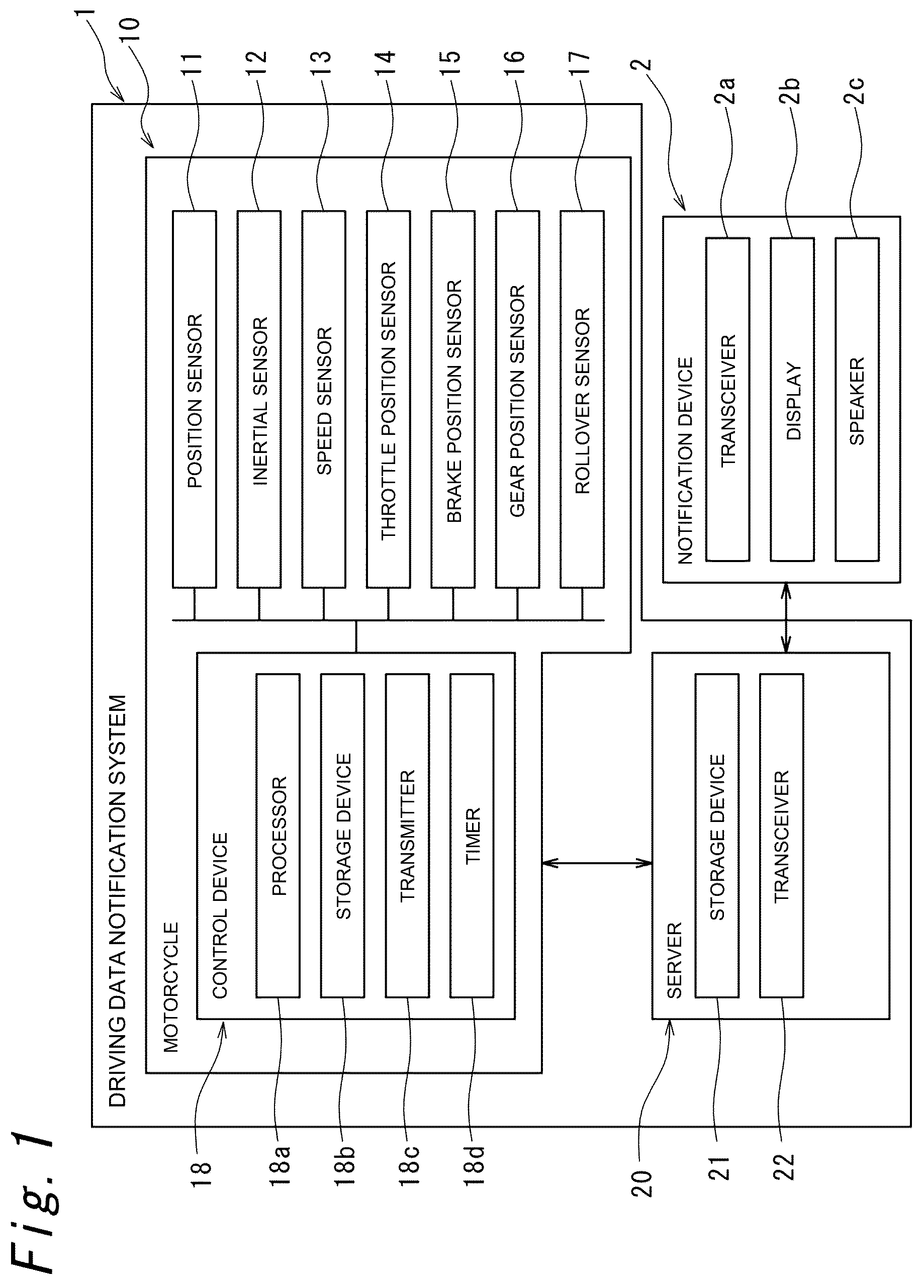 Patent US12562011 — Driving data notification system and method, and motorcycle — Figure 1