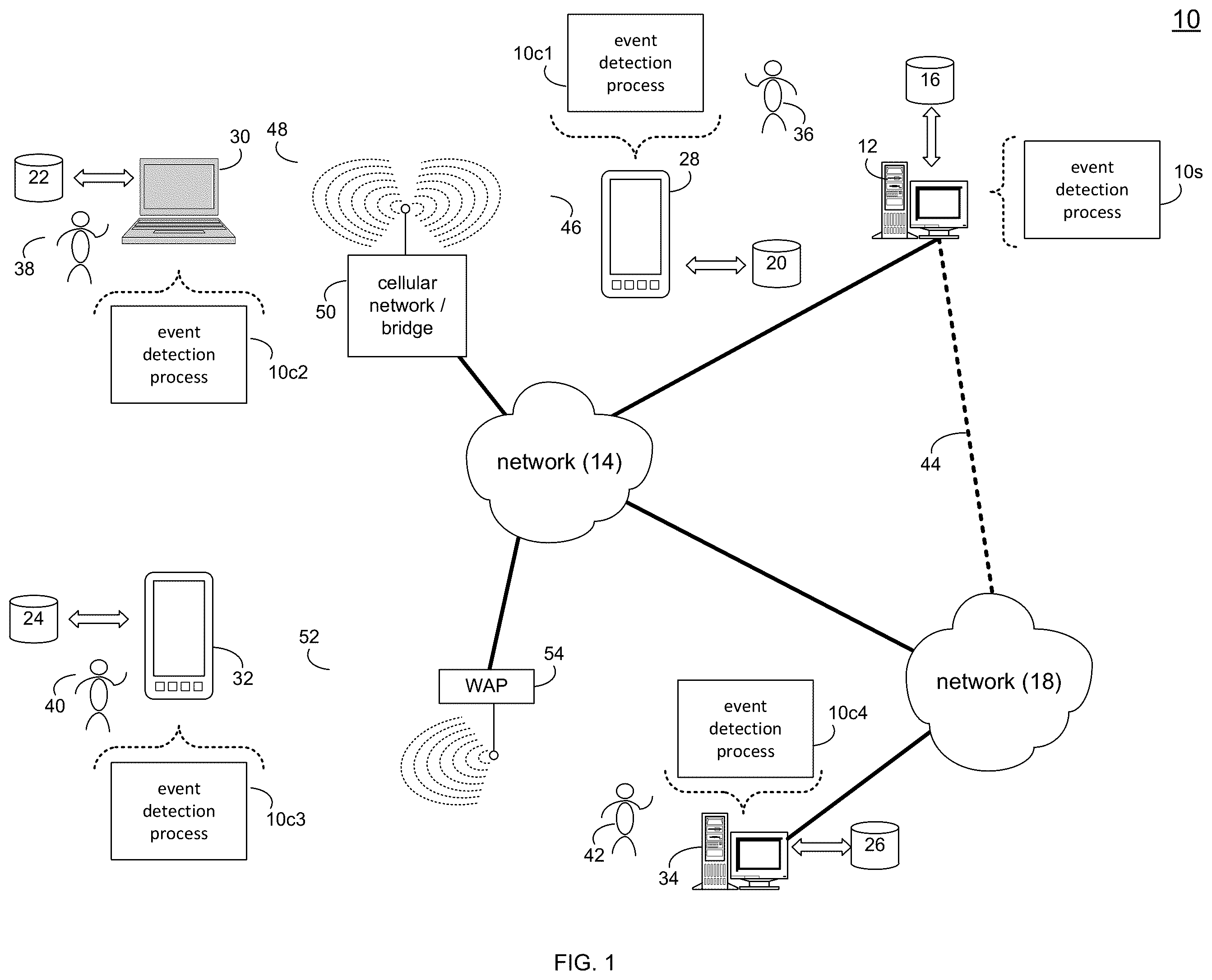 Patent US12562012 — Event monitoring system and method — Figure 1