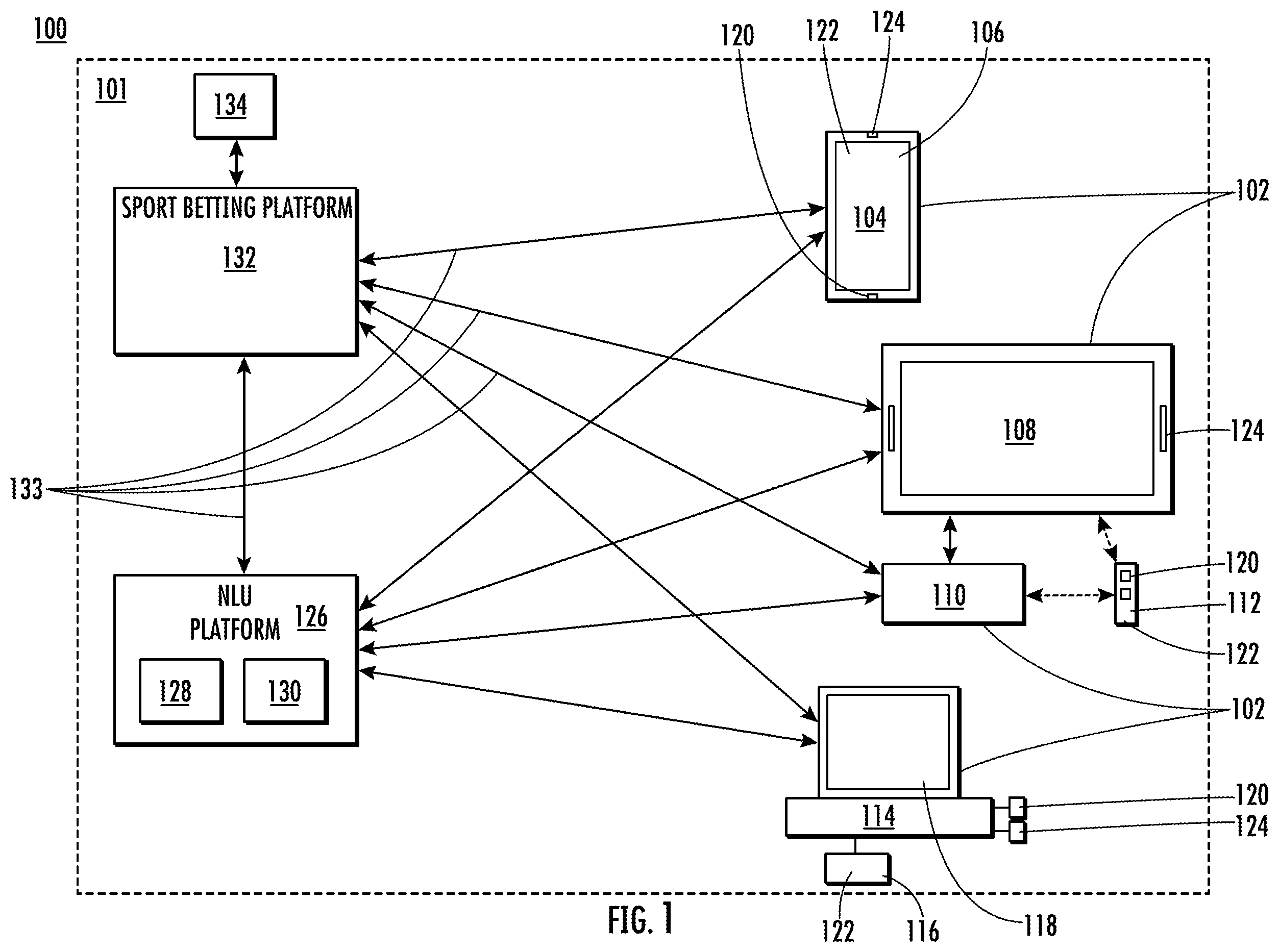 Patent US12562022 — Search and selection of sports betting options using natural language understanding — Figure 1