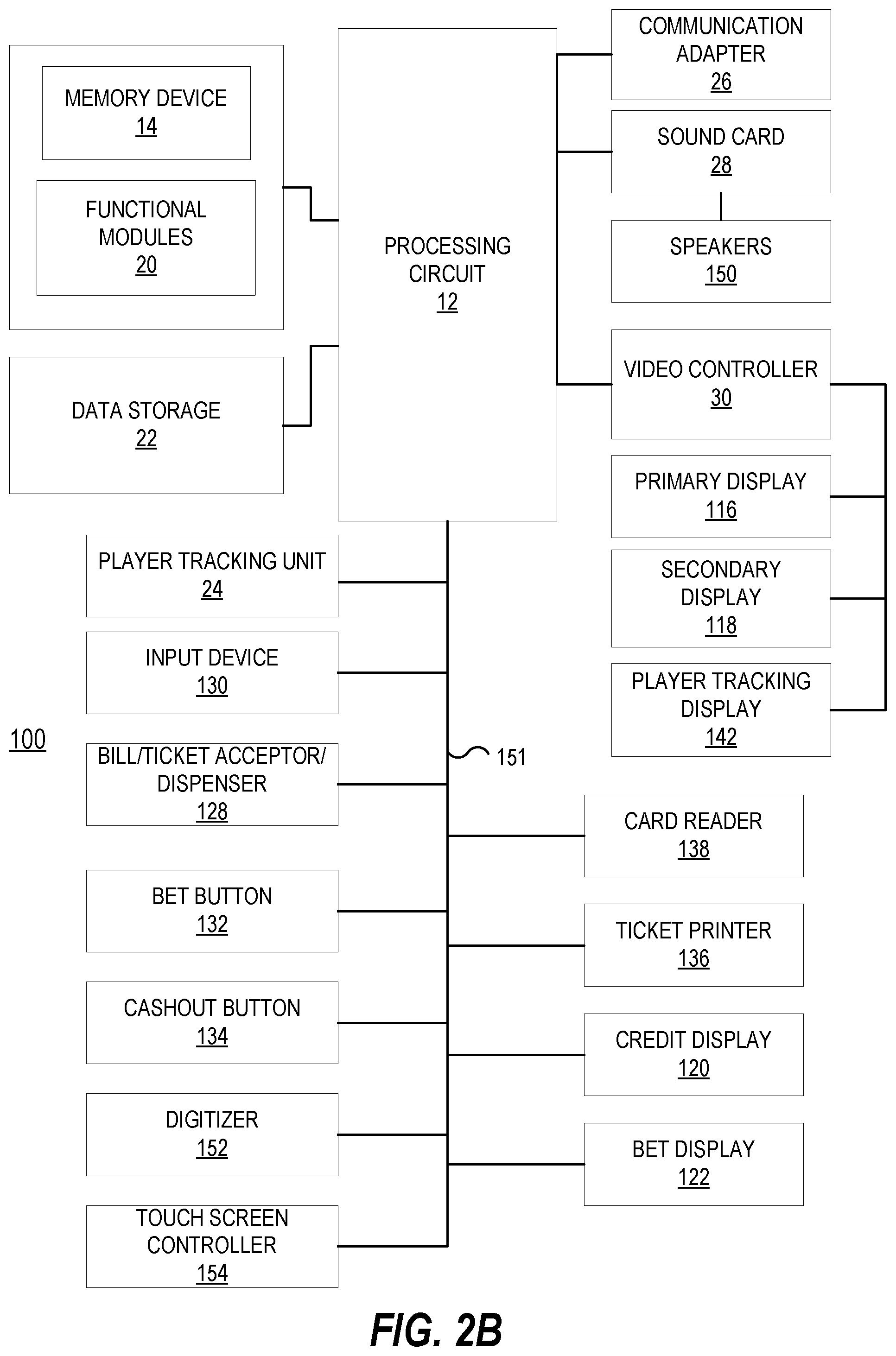 Patent US12562023 Figure 3 – Controlling power consumption in graphics components of gaming devices