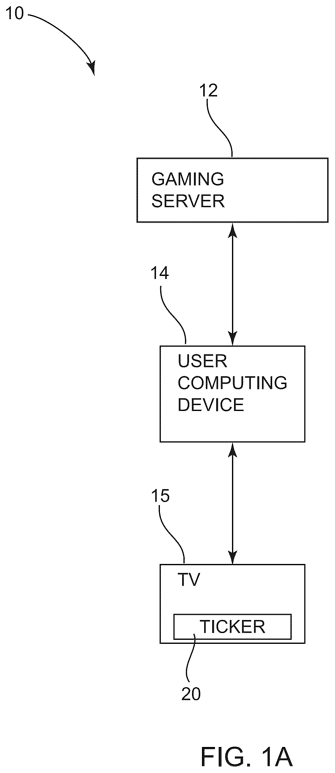 Patent US12562024 — Gaming ticker system with ai function — Figure 1