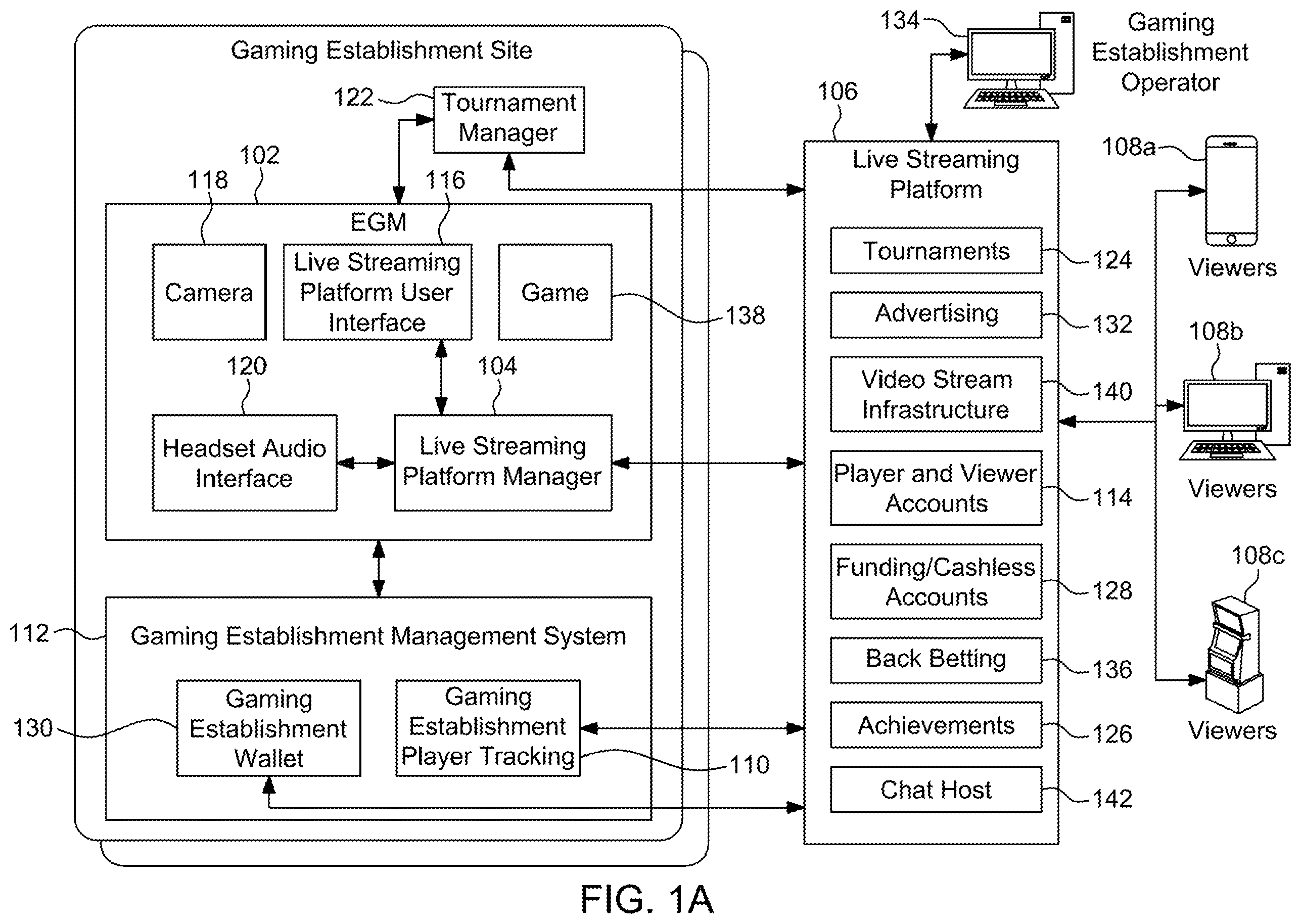 Patent US12562025 — Selective storage of historic event data in a game streaming environment — Figure 1