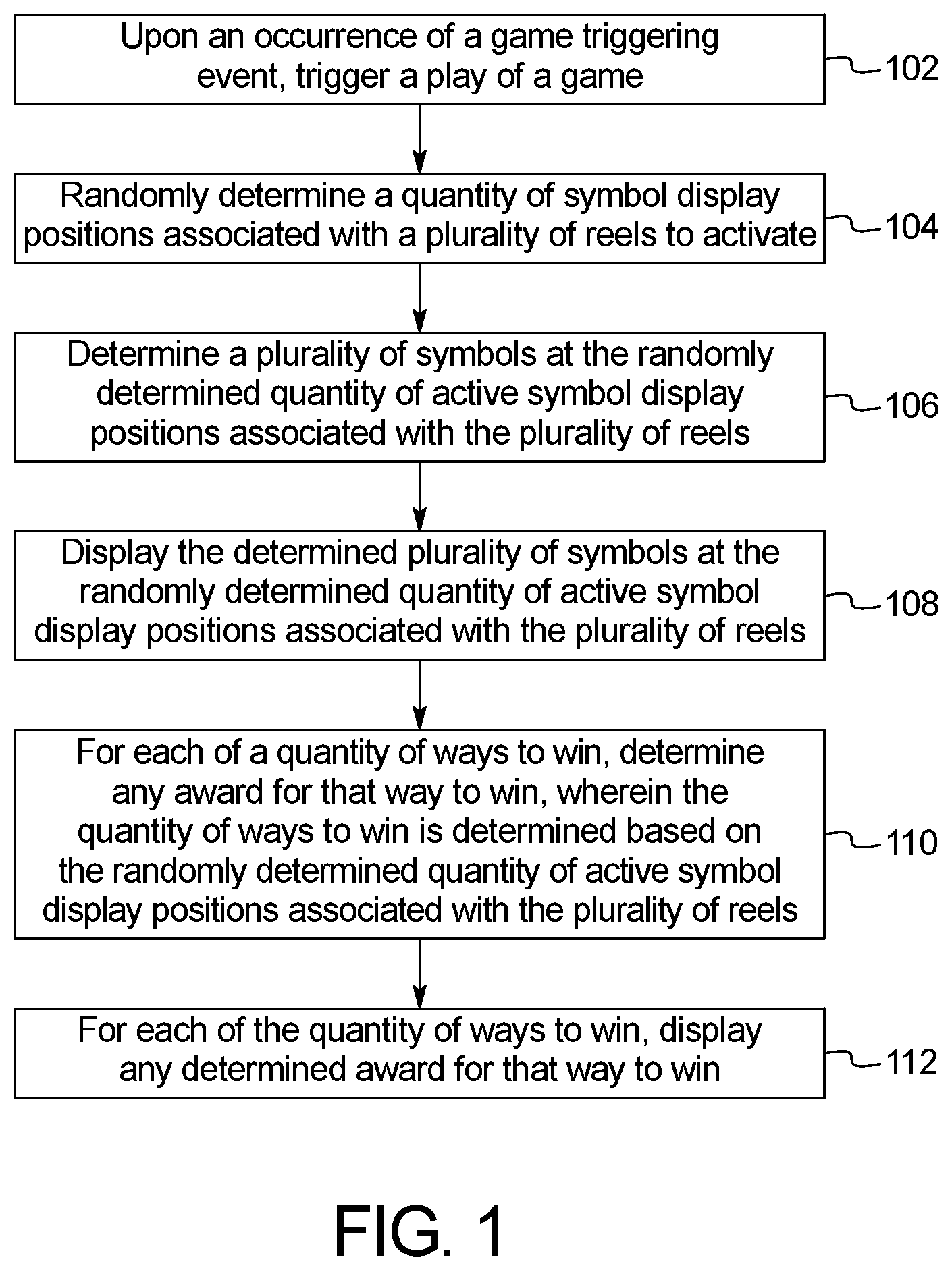 Patent US12562031 Figure 1 – Random quantity of ways of winning